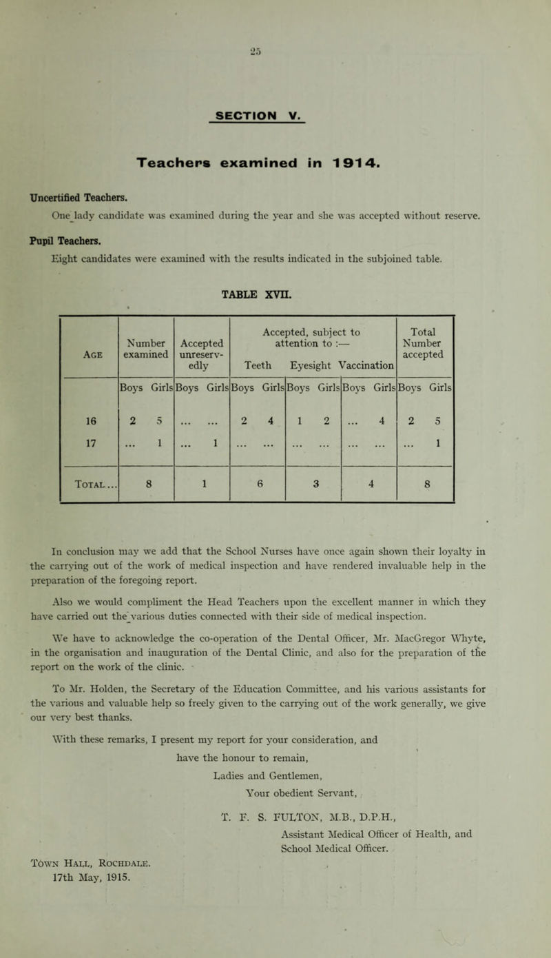 Teachers examined in 1914. Uncertified Teachers. One lady candidate was examined during the year and she was accepted without reserve. Pupil Teachers. Eight candidates were examined with the results indicated in the subjoined table. TABLE XVII. Age Number examined Accepted unreserv¬ edly Accepted, subject to attention to :— Teeth Eyesight Vaccination Total Number accepted Boys Girls Boys Girls Boys Girls Boys Girls Boys Girls Boys Girls 16 2 5 * • • • • • 2 4 1 2 4 2 5 17 1 1 ... ••• . . 1 Total ... 8 1 6 3 4 8 In conclusion may we add that the School Nurses have once again shown their loyalty in the carrying out of the work of medical inspection and have rendered invaluable help in the preparation of the foregoing report. Also we would compliment the Head Teachers upon the excellent manner in which they have carried out the various duties connected with their side of medical inspection. We have to acknowledge the co-operation of the Dental Officer, Mr. MacGregor Whyte, in the organisation and inauguration of the Dental Clinic, and also for the preparation of the report on the work of the clinic. To Mr. Holden, the Secretary of the Education Committee, and his various assistants for the various and valuable help so freely given to the carrying out of the work generally, we give our very best thanks. With these remarks, I present my report for your consideration, and have the honour to remain, Ladies and Gentlemen, Your obedient Servant, T. F. S. FULTON, M.B., D.P.H., Assistant Medical Officer of Health, and School Medical Officer. Town Hall, Rochdale. 17th May, 1915.