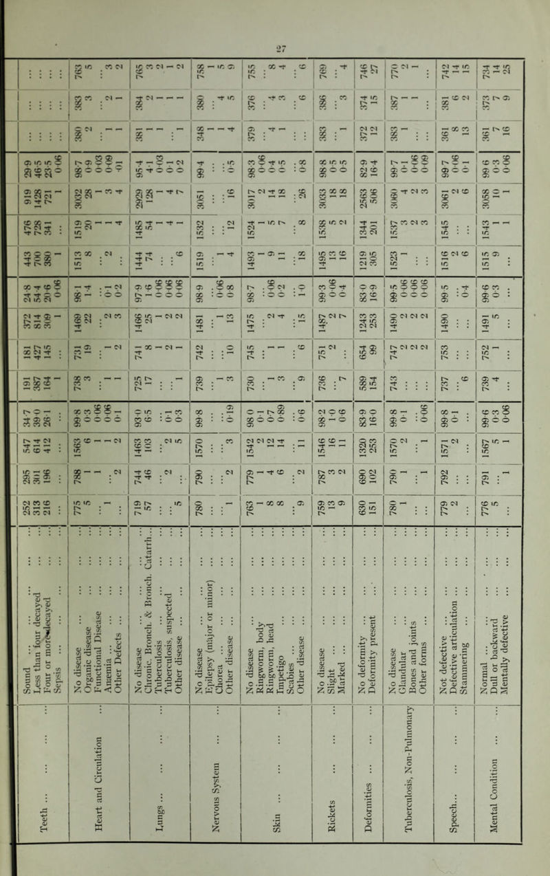 x x n n £ : I'' Q CO <N — a : *r co ci — ci ci — ■ x —■ ic *c c -r ic --- - X — ~ uo in co x x CD cc -r ci c ci — cc cc lx # cn 1 r -t in i r-« — — p - 1 a ci -r x I -r f <n -r —■ — cn — ci — x ci I x c- Oi Cl Cl — X cn x — X X x — X c- X — x CO aiiciin* asa6 ® oc-- — Cl Cl ® *t h* XX — ci -t : if t> x - ” S 5 thX X 05 r«. 05 © e'¬ en 6 6 6 ^ 05 Cl X — X -t X Cl 05© — — — Cl in xx ci x : X -r — © — ci ictooo 05 ® X - 'f t> Cl Cl a- x -t — -r — x m $ m o X Cl X in m cc Cl x?f ir .x x 6 6 6 : 6 05 I>MtX CC : ci ~T -f -r r- 05 _ — x : -r — x x ci : x X — 05 05 — X X X X x 6 o 05 XXX X — — X X X Cl X X X X 05 — — -T 05 -t Cl CC X — X X X o X X ci X Cl 05 X — o Cl X ^-88 0666 c -r ci x 9 1> X N X X in. X Cl X a © — os 6 6 05 — Cl X X -r : : x • • X Cl X X X X X o X — o X X 05 X X ■t 6 6 Cl X Cl 6 6 q> <p 8 8 i h-66c 05 a x : 6 6 05 r- — © xxx X M ~t x ci : x ci 05 X X X Cl -t — — : x x -r • 05 o 05 : Cl X — • ci x x X — — Cl X Cl X — X X X S S - gs 6 6 6 6 x X -r Cl — C- X •’I -r X 05 2 X X X o -t — -r ~r x x 05 X t. • X 05 05 ■rf —' — m i> 05 f- — x r' X i x ■ X C' X X 05 X 6 6 6 x. X C' X x — 6 -r — — x X l> 05 X 05 X — Cn S32 ~r x ci ci xxx 6 6 6 6 05 x 6 X X X X — X — Cl X X Cl 05 O C ^2 T—4 o — X X X —, -t X 05 x 05 -t X Cn X 6 6 6 05 X t'' X 05 05 X 05 x 05 05 Cl c. o X X 05 X X r> u n3 45 n3 >. 4» ci >» y ci 45 45 •© o si c S rt ns -*-* 5 t/i 3 in o <h X i-4 C/5 . «- f. <D CO SP c/2 __ 53 g 45 C • —4 • H c -*-* ^ rt y o S® 3 fcO'- t/: ' : H .3 0 S g Si2 S -4-1 <o f— c «v> t/1 --1 O .« 3 — ^ 2^ ^ •— OH a Ch • : tri - <v tr. t. 1 s 5=3 V— <D o ph n .c? <u 3^ • (A Si ^ ^ cL ^ <L> C/2 rt a; -/: >v O ^5 i 1?WOO a; in rt 0) C/2 c .q ^ Pi >- c C • H Pi &> C/2 • rt : o .52 ,SP C/2 ^ +{.2 £ %x a» • • C/2 X o.2P « Z x § a> in . a; B >* V- -*-» O 5— ^ £ ^ c O <D rt C s W4 rt ° c*H C/2 i_, CD S c C- O ^ PQ O CD • H 4-> U <D <4-4 D O <D 2;q c rt 4-> CO <D <D .2 rt a W4 a d CJ c5 CD W tr. td c X o > ll 45 !zi J4 X 45 y 3 45 O ■— 41 P c* ci *— c c o 55 o 45 ^5 ^5 o 45 y cu X • _ 45 ■■'2> StJ > y • O Ji : ci ^3 1o^ a o 55 ”9 y Q S o o s y 0 06 ... ... ... ... ... 1 1 0 06