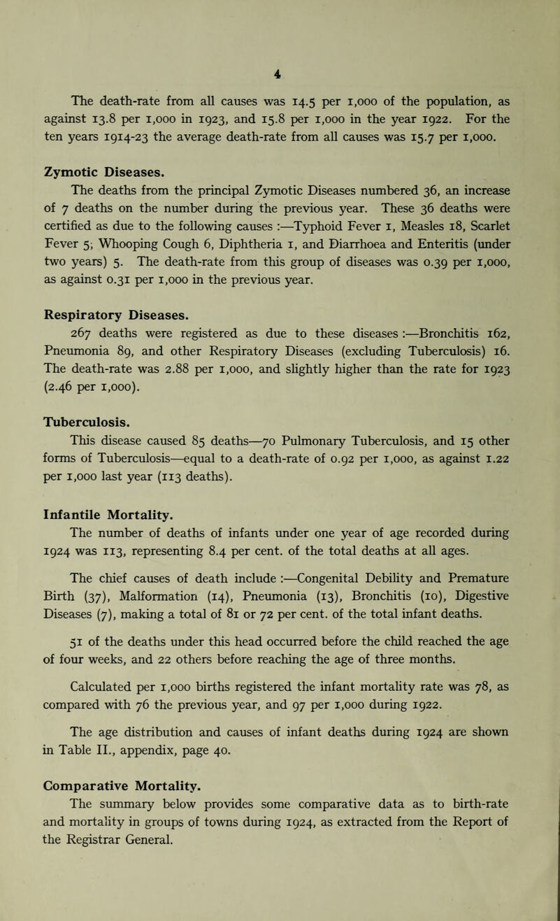 The death-rate from all causes was 14.5 per 1,000 of the population, as against 13.8 per 1,000 in 1923, and 15.8 per 1,000 in the year 1922. For the ten years 1914-23 the average death-rate from all causes was 15.7 per 1,000. Zymotic Diseases. The deaths from the principal Z3miotic Diseases numbered 36, an increase of 7 deaths on the number during the previous year. These 36 deaths were certified as due to the following causes :—^Typhoid Fever i. Measles 18, Scarlet Fever 5; Whooping Cough 6, Diphtheria i, and Diarrhoea and Enteritis (under two years) 5. The death-rate from this group of diseases was 0.39 per 1,000, as against 0.31 per 1,000 in the previous year. Respiratory Diseases. 267 deaths were registered as due to these diseases :—Bronchitis 162, Pneumonia 89, and other Respiratory Diseases (excluding Tuberculosis) 16. The death-rate was 2.88 per 1,000, and slightly higher than the rate for 1923 (2.46 per 1,000). Tuberculosis. This disease caused 85 deaths—70 Pulmonary Tuberculosis, and 15 other forms of Tuberculosis—equal to a death-rate of 0.92 per 1,000, as against 1.22 per 1,000 last year (113 deaths). Infantile Mortality. The number of deaths of infants under one year of age recorded during 1924 was 113, representing 8.4 per cent, of the total deaths at all ages. The chief causes of death include :—Congenital Debility and Premature Birth (37), Malformation (14), Pneumonia (13), Bronchitis (10), Digestive Diseases (7), making a total of 81 or 72 per cent, of the total infant deaths. 51 of the deaths imder this head occurred before the child reached the age of four weeks, and 22 others before reaching the age of three months. Calculated per 1,000 births registered the infant mortality rate was 78, as compared with 76 the previous year, and 97 per 1,000 during 1922. The age distribution and causes of infant deaths during 1924 are shown in Table II., appendix, page 40. Comparative Mortality. The summary below provides some comparative data as to birth-rate and mortality in groups of towns during 1924, as extracted from the Report of the Registrar General.