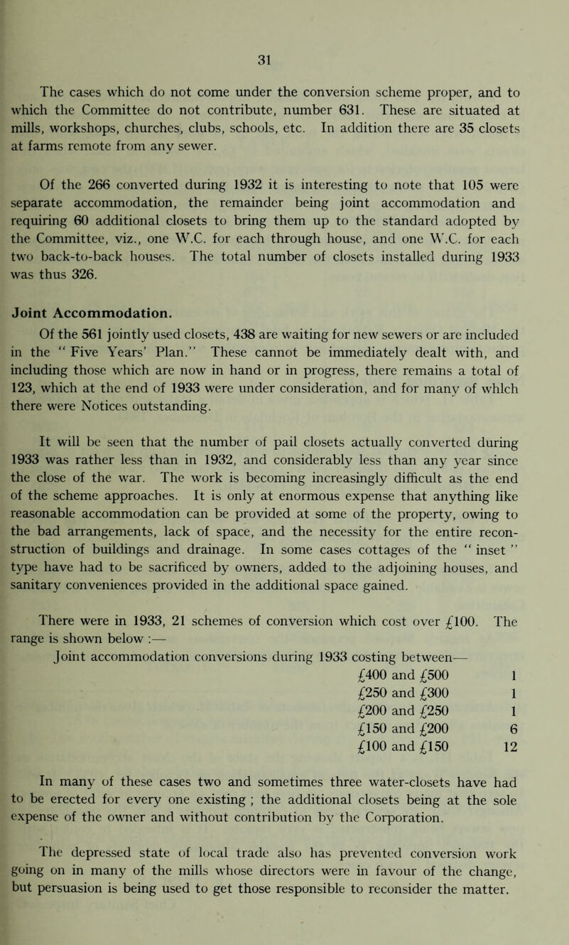 The cases which do not come under the conversion scheme proper, and to which the Committee do not contribute, number 631. These are situated at mills, workshops, churches, clubs, schools, etc. In addition there are 35 closets at farms remote from any sewer. Of the 266 converted during 1932 it is interesting to note that 105 were separate accommodation, the remainder being joint accommodation and requiring 60 additional closets to bring them up to the standard adopted by the Committee, viz., one W.C. for each through house, and one W.C. for each two back-to-back houses. The total number of closets installed during 1933 was thus 326. Joint Accommodation. Of the 561 jointly used closets, 438 are waiting for new sewers or are included in the “ Five Years’ Plan.” These cannot be immediately dealt with, and including those which are now in hand or in progress, there remains a total of 123, which at the end of 1933 were under consideration, and for manv of which there were Notices outstanding. It will be seen that the number of pail closets actually converted during 1933 was rather less than in 1932, and considerably less than any year since the close of the war. The work is becoming increasingly difficult as the end of the scheme approaches. It is only at enormous expense that anything like reasonable accommodation can be provided at some of the property, owing to the bad arrangements, lack of space, and the necessity for the entire recon¬ struction of buildings and drainage. In some cases cottages of the “ inset ” type have had to be sacrificed by owners, added to the adjoining houses, and sanitary conveniences provided in the additional space gained. There were in 1933, 21 schemes of conversion which cost over £100. The range is shown below :— Joint accommodation conversions during 1933 costing between— £400 and £500 1 £250 and £300 1 £200 and £250 1 £150 and £200 6 £100 and £150 12 In many of these cases two and sometimes three water-closets have had to be erected for every one existing ; the additional closets being at the sole expense of the owner and without contribution bv the Corporation. The depressed state of local trade also has prevented conversion work going on in many of the mills whose directors were in favour of the change, but persuasion is being used to get those responsible to reconsider the matter.