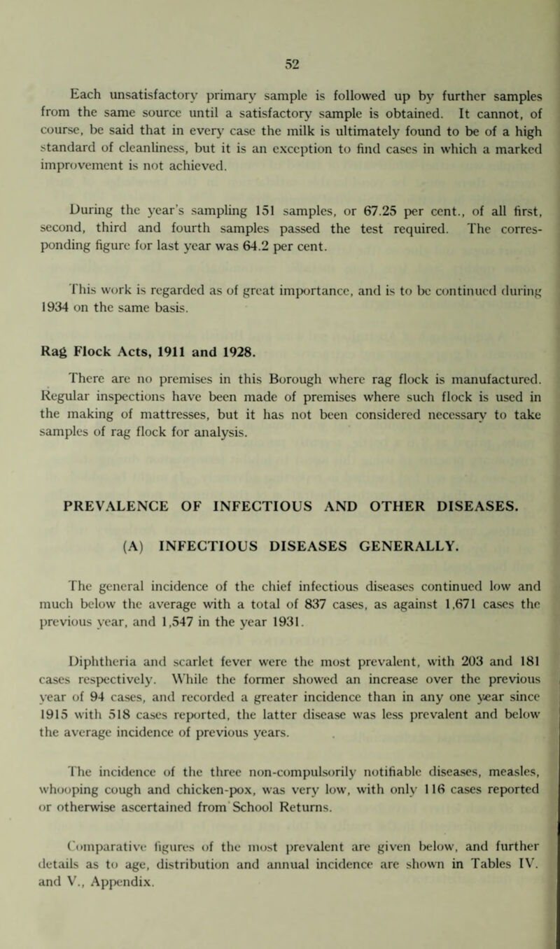 Each unsatisfactory primary sample is followed up by further samples from the same source until a satisfactory sample is obtained. It cannot, of course, be said that in every case the milk is ultimately found to be of a high standard of cleanliness, but it is an exception to find cases in which a marked improvement is not achieved. During the year's sampling 151 samples, or 67.25 per cent., of all first, second, third and fourth samples passed the test required. The corres¬ ponding figure for last year was 64.2 per cent. This work is regarded as of great importance, and is to be continued during 1934 on the same basis. Hag Flock Acts, 1911 and 1928. There are no premises in this Borough where rag flock is manufactured. Regular inspections have been made of premises where such flock is used in the making of mattresses, but it has not been considered necessary to take samples of rag flock for analysis. PREVALENCE OF INFECTIOUS AND OTHER DISEASES. (A) INFECTIOUS DISEASES GENERALLY. The general incidence of the chief infectious diseases continued low and much below the average with a total of 837 cases, as against 1,671 cases the previous year, and 1,547 in the year 1931. Diphtheria and scarlet fever were the most prevalent, with 203 and 181 cases respectively. While the former showed an increase over the previous year of 94 cases, and recorded a greater incidence than in any one year since 1915 with 518 cases reported, the latter disease was less prevalent and below the average incidence of previous years. The incidence of the three non-compulsorily notifiable diseases, measles, whooping cough and chicken-pox, was very low, with only 116 cases reported or otherwise ascertained from School Returns. Comparative figures of the most prevalent are given below, and further details as to age, distribution and annual incidence are shown in Tables IV. and V., Appendix.