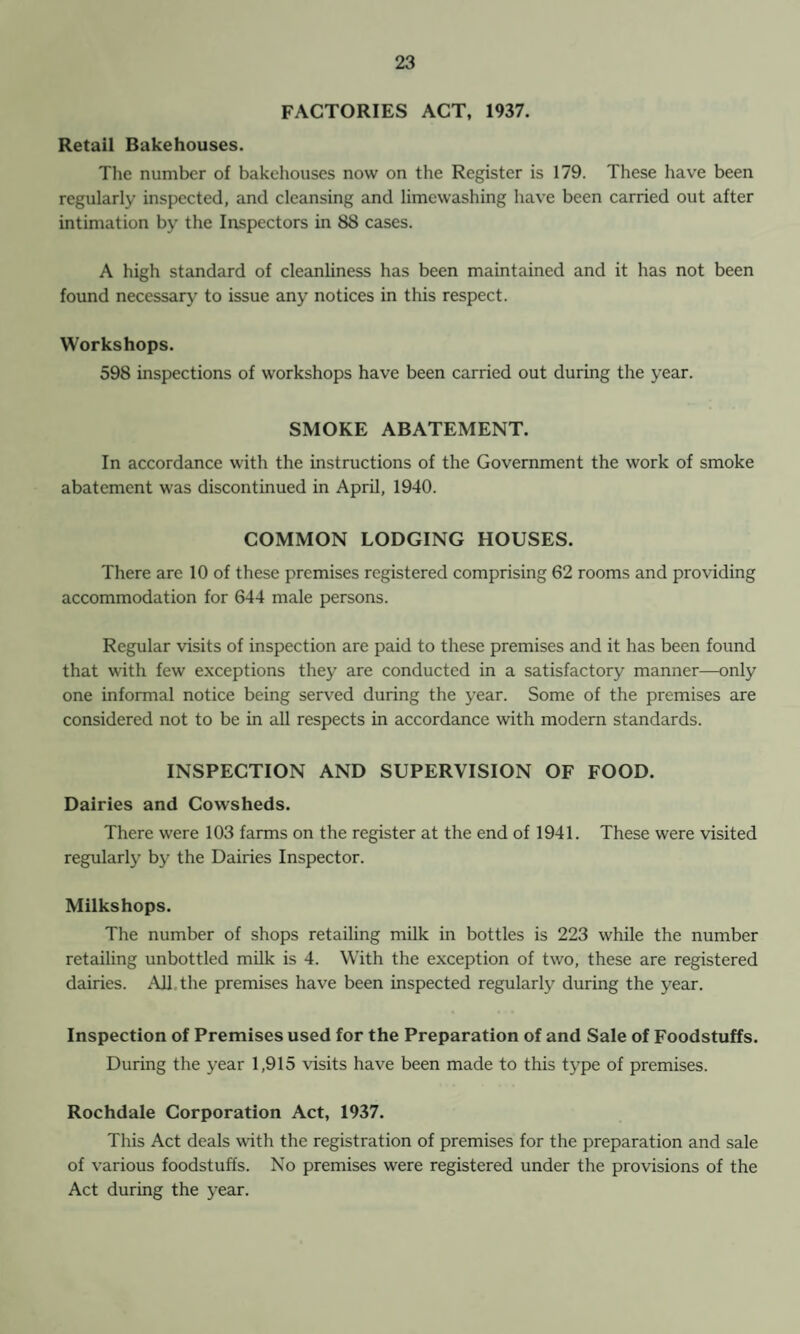 FACTORIES ACT, 1937. Retail Bakehouses. The number of bakehouses now on the Register is 179. These have been regularly inspected, and cleansing and limewashing have been carried out after intimation by the Inspectors in 88 cases. A high standard of cleanliness has been maintained and it has not been found necessary to issue any notices in this respect. Workshops. 598 inspections of workshops have been carried out during the year. SMOKE ABATEMENT. In accordance with the instructions of the Government the work of smoke abatement was discontinued in April, 1940. COMMON LODGING HOUSES. There are 10 of these premises registered comprising 62 rooms and providing accommodation for 644 male persons. Regular visits of inspection are paid to these premises and it has been found that with few exceptions they are conducted in a satisfactory manner—only one informal notice being served during the year. Some of the premises are considered not to be in all respects in accordance with modern standards. INSPECTION AND SUPERVISION OF FOOD. Dairies and Cowsheds. There were 103 farms on the register at the end of 1941. These were visited regularly by the Dairies Inspector. Milkshops. The number of shops retailing milk in bottles is 223 while the number retailing unbottled milk is 4. With the exception of two, these are registered dairies. All. the premises have been inspected regularly during the year. Inspection of Premises used for the Preparation of and Sale of Foodstuffs. During the year 1,915 visits have been made to this type of premises. Rochdale Corporation Act, 1937. This Act deals with the registration of premises for the preparation and sale of various foodstuffs. No premises were registered under the provisions of the Act during the year.