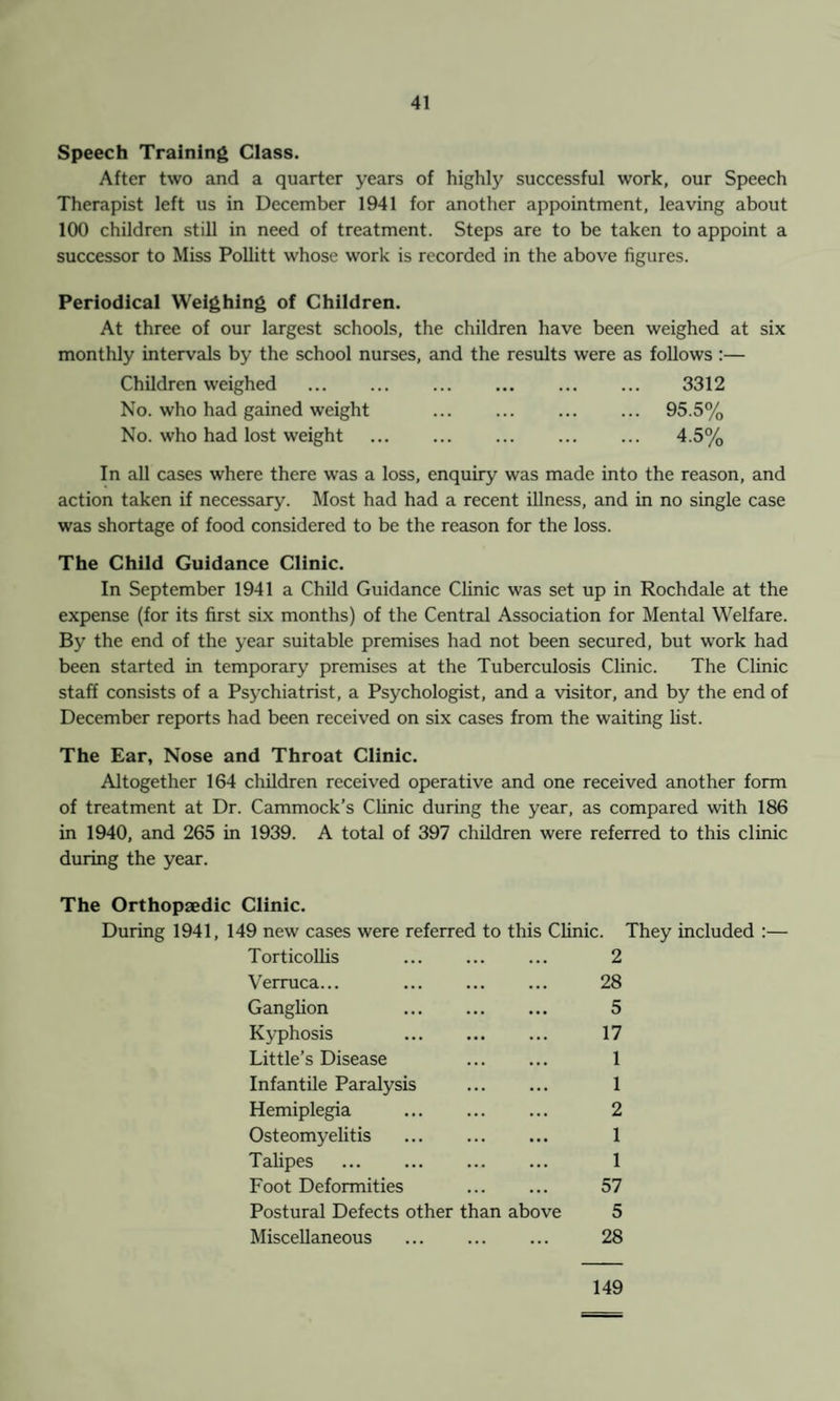 Speech Training Class. After two and a quarter years of highly successful work, our Speech Therapist left us in December 1941 for another appointment, leaving about 100 children still in need of treatment. Steps are to be taken to appoint a successor to Miss Pollitt whose work is recorded in the above figures. Periodical Weighing of Children. At three of our largest schools, the children have been weighed at six monthly intervals by the school nurses, and the results were as follows :— Children weighed . ... . 3312 No. who had gained weight ... ... ... ... 95.5% No. who had lost weight . 4.5% In all cases where there was a loss, enquiry was made into the reason, and action taken if necessary. Most had had a recent illness, and in no single case was shortage of food considered to be the reason for the loss. The Child Guidance Clinic. In September 1941 a Child Guidance Clinic was set up in Rochdale at the expense (for its first six months) of the Central Association for Mental Welfare. By the end of the year suitable premises had not been secured, but work had been started in temporary premises at the Tuberculosis Clinic. The Clinic staff consists of a Psychiatrist, a Psychologist, and a visitor, and by the end of December reports had been received on six cases from the waiting list. The Ear, Nose and Throat Clinic. Altogether 164 children received operative and one received another form of treatment at Dr. Cammock’s Clinic during the year, as compared with 186 in 1940, and 265 in 1939. A total of 397 children were referred to this clinic during the year. The Orthopaedic Clinic. During 1941, 149 new cases were referred to this Clinic. They included :— Torticollis ... 2 Verruca... ... 28 Ganglion 5 Kyphosis 17 Little’s Disease . 1 Infantile Paralysis ... ... 1 Hemiplegia . 2 Osteomyelitis ... 1 Talipes . 1 Foot Deformities ... ... 57 Postural Defects other than above 5 Miscellaneous . 28 149