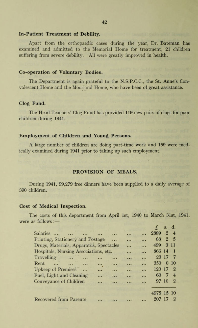 In-Patient Treatment of Debility. Apart from the orthopaedic cases during the year, Dr. Bateman has examined and admitted to the Memorial Home for treatment, 21 children suffering from severe debility. All were greatly improved in health. Co-operation of Voluntary Bodies. The Department is again grateful to the N.S.P.C.C., the St. Anne’s Con¬ valescent Home and the Moorland Home, who have been of great assistance. Clog Fund. The Head Teachers’ Clog Fund has provided 119 new pairs of clogs for poor children during 1941. Employment of Children and Young Persons. A large number of children are doing part-time work and 159 were med¬ ically examined during 1941 prior to taking up such employment. PROVISION OF MEALS. During 1941, 99,279 free dinners have been supplied to a daily average of 390 children. Cost of Medical Inspection. The costs of this department from April 1st, 1940 to March 31st, 1941, were as follows :— i s. d. Salaries ... ... ... ... ... ... ... 2889 2 4 Printing, Stationery and Postage . 68 2 5 Drugs, Materials, Apparatus, Spectacles ... ... 499 3 11 Hospitals, Nursing Associations, etc. . 866 14 1 Travelling ... ... ... ... ... ... 23 17 7 Rent .% . 350 0 10 Upkeep of Premises ... 120 17 2 Fuel, Light and Cleaning . 60 7 4 Conveyance of Children . 97 10 2 4975 15 10 207 17 2 Recovered from Parents