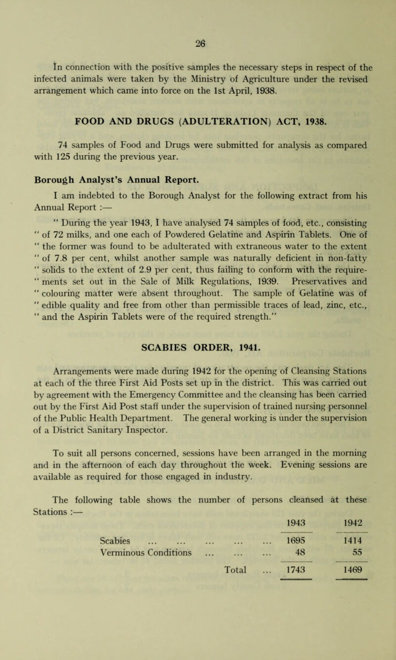 In connection with the positive samples the necessary steps in respect of the infected animals were taken by the Ministry of Agriculture under the revised arrangement which came into force on the 1st April, 1938. FOOD AND DRUGS (ADULTERATION) ACT, 1938. 74 samples of Food and Drugs were submitted for analysis as compared with 125 during the previous year. Borough Analyst’s Annual Report. I am indebted to the Borough Analyst for the following extract from his Annual Report :— “ During the year 1943, I have analysed 74 samples of food, etc., consisting “ of 72 milks, and one each of Powdered Gelatine and Aspirin Tablets. One of “ the former was found to be adulterated with extraneous water to the extent “ of 7.8 per cent, whilst another sample was naturally deficient in non-fatty  solids to the extent of 2.9 per cent, thus failing to conform with the require- “ ments set out in the Sale of Milk Regulations, 1939. Preservatives and  colouring matter were absent throughout. The sample of Gelatine was of  edible quality and free from other than permissible traces of lead, zinc, etc., “ and the Aspirin Tablets were of the required strength.” SCABIES ORDER, 1941. Arrangements were made during 1942 for the opening of Cleansing Stations at each of the three First Aid Posts set up in the district. This was carried out by agreement with the Emergency Committee and the cleansing has been carried out by the First Aid Post staff under the supervision of trained nursing personnel of the Public Health Department. The general working is under the supervision of a District Sanitary Inspector. To suit all persons concerned, sessions have been arranged in the morning and in the afternoon of each day throughout the week. Evening sessions are available as required for those engaged in industry. The following table shows the number of persons cleansed at these Stations :— 1943 1942 Scabies . . 1695 1414 Verminous Conditions 48 55 Total 1743 1469