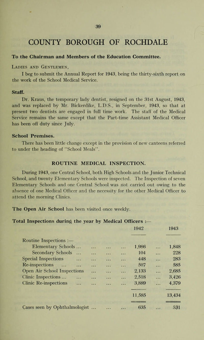 COUNTY BOROUGH OF ROCHDALE To the Chairman and Members of the Education Committee. Ladies and Gentlemen, I beg to submit the Annual Report for 1943, being the thirty-sixth report on the work of the School Medical Service. Staff. Dr. Kraus, the temporary lady dentist, resigned on the 31st August, 1943, and was replaced by Mr. Bickerdike, L.D.S., in September, 1943, so that at present two dentists are engaged in full time work. The staff of the Medical Service remains the same except that the Part-time Assistant Medical Officer has been off duty since July. School Premises. There has been little change except in the provision of new canteens referred to under the heading of “School Meals”. ROUTINE MEDICAL INSPECTION. During 1943, one Central School, both High Schools and the Junior Technical School, and twenty Elementary Schools were inspected. The Inspection of seven Elementary Schools and one Central School was riot carried out owing to the absence of one Medical Officer and the necessity for the other Medical Officer to attend the morning Clinics. The Open Air School has been visited once weekly. Total Inspections during the year by Medical Officers :— Routine Inspections :— 1942 1943 Elementary Schools ... . 1,986 1,848 Secondary Schools ... . 104 228 Special Inspections . 448 283 Re-inspections . 507 585 Open Air School Inspections . 2,133 2,685 Clinic Inspections... . 2,518 3,426 Clinic Re-inspections . 3,889 4,379 11,585 13,434 635 ... 531 Cases seen by Ophthalmologist ...