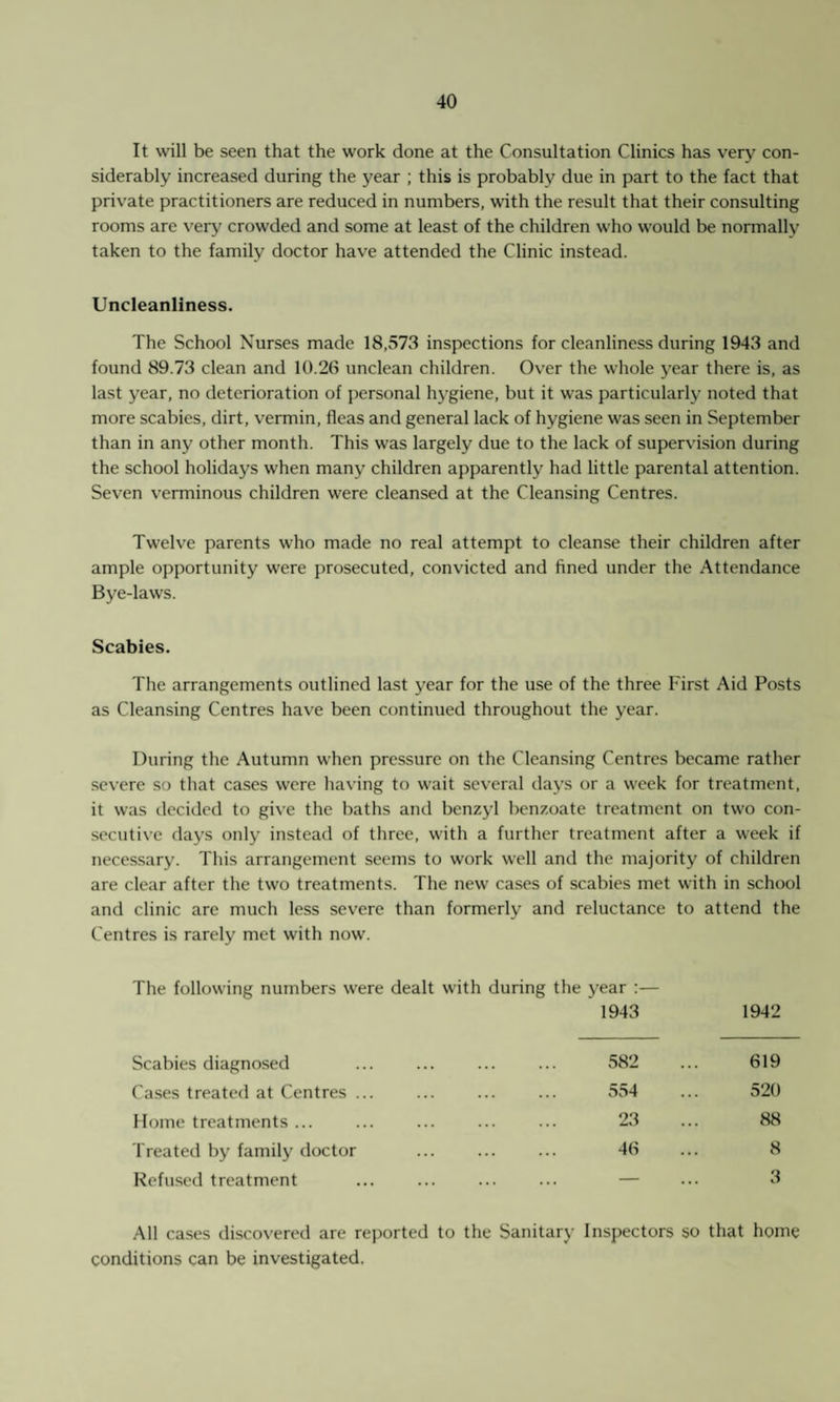 It will be seen that the work done at the Consultation Clinics has very con¬ siderably increased during the year ; this is probably due in part to the fact that private practitioners are reduced in numbers, with the result that their consulting rooms are very crowded and some at least of the children who would be normally taken to the family doctor have attended the Clinic instead. Uncleanliness. The School Nurses made 18,573 inspections for cleanliness during 1943 and found 89.73 clean and 10.26 unclean children. Over the whole year there is, as last year, no deterioration of personal hygiene, but it was particularly noted that more scabies, dirt, vermin, fleas and general lack of hygiene was seen in September than in any other month. This was largely due to the lack of supervision during the school holidays when many children apparently had little parental attention. Seven verminous children were cleansed at the Cleansing Centres. Twelve parents who made no real attempt to cleanse their children after ample opportunity were prosecuted, convicted and fined under the Attendance Bye-laws. Scabies. The arrangements outlined last year for the use of the three First Aid Posts as Cleansing Centres have been continued throughout the year. During the Autumn when pressure on the Cleansing Centres became rather severe so that cases were having to wait several days or a week for treatment, it was decided to give the baths and benzyl benzoate treatment on two con¬ secutive days only instead of three, with a further treatment after a week if necessary. This arrangement seems to work well and the majority of children are clear after the two treatments. The new cases of scabies met with in school and clinic are much less severe than formerly and reluctance to attend the Centres is rarely met with now. The following numbers were dealt with during the year :— 1943 1942 Scabies diagnosed 582 619 Cases treated at Centres ... 554 520 Home treatments ... 23 88 Treated by family doctor . 46 8 Refused treatment — 3 All cases discovered are reported to the Sanitary Inspectors so that home conditions can be investigated.