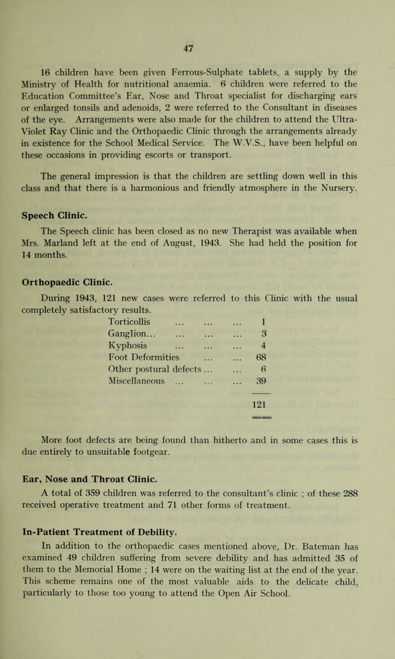 16 children have been given Ferrous-Sulphate tablets, a supply by the Ministry of Health for nutritional anaemia. 6 children were referred to the Education Committee’s F.ar, Nose and Throat specialist for discharging ears or enlarged tonsils and adenoids, 2 were referred to the Consultant in diseases of the eye. Arrangements were also made for the children to attend the Ultra- Violet Ray Clinic and the Orthopaedic Clinic through the arrangements already in existence for the School Medical Service. The W.V.S., have been helpful on these occasions in providing escorts or transport. The general impression is that the children are settling down well in this class and that there is a harmonious and friendly atmosphere in the Nursery. Speech Clinic. The Speech clinic has been closed as no new Therapist was available when Mrs. Marland left at the end of August, 1943. She had held the position for 14 months. Orthopaedic Clinic. During 1943, 121 new cases were referred to this Clinic with the usual completely satisfactory results. T orticollis 1 Ganglion... 3 Kyphosis 4 Foot Deformities ... 68 Other postural defects ... 6 Miscellaneous ... 39 121 More foot defects are being found than hitherto and in some cases this is due entirely to unsuitable footgear. Ear, Nose and Throat Clinic. A total of 359 children was referred to the consultant’s clinic ; of these 288 received operative treatment and 71 other forms of treatment. In-Patient Treatment of Debility. In addition to the orthopaedic cases mentioned above, Dr. Bateman has examined 49 children suffering from severe debility and has admitted 35 of them to the Memorial Home ; 14 were on the waiting list at the end of the year. This scheme remains one of the most valuable aids to the delicate child, particularly to those too young to attend the Open Air School.