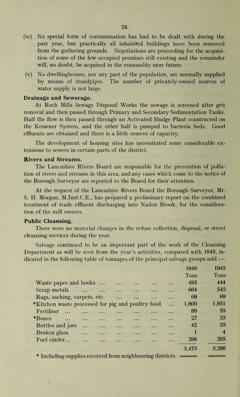 (iv) No special form of contamination has had to be dealt with during the past year, but practically all inhabited buildings have been removed from the gathering grounds. Negotiations are proceeding for the acquisi¬ tion of some of the few occupied premises still existing and the remainder will, no doubt, be acquired in the reasonably near future. (v) No dwellinghouses, nor any part of the population, are normally supplied by means of standpipes. The number of privately-owned sources of water supply is not large. Drainage and Sewerage. At Roch Mills Sewage Disposal Works the sewage is screened after grit removal and then passed through Primary and Secondary Sedimentation Tanks. Half the flow is then passed through an Activated Sludge Plant constructed on the Kessener System, and the other half is pumped to bacteria beds. Good effluents are obtained and there is a little reserve of capacity. The development of housing sites has necessitated some considerable ex¬ tensions to sewers in certain parts of the district. Rivers and Streams. The Lancashire Rivers Board are responsible for the prevention of pollu¬ tion of rivers and streams in this area, and any cases which come to the notice of the Borough Surveyor are reported to the Board for their attention. At the request of the Lancashire Rivers Board the Borough Surveyor, Mr. S. H. Morgan, M.Inst.C.E., has prepared a preliminary report on the combined treatment of trade effluent discharging into Naden Brook, for the considera¬ tion of the mill owners. Public Cleansing. There were no material changes in the refuse collection, disposal, or street cleansing services during the year. Salvage continued to be an important part of the work of the Cleansing Department as will be seen from the year’s activities, compared with 1945, hr- dicated in the following table of tonnages of the principal salvage groups sold :— 1946 1945 Tons Tons Waste paper and books ... 485 444 Scrap metals . 664 542 Rags, sacking, carpets, etc. . 69 69 * Kitchen waste processed for pig and poultry food 1,800 1,851 Fertiliser ... 89 55 *Bones . 27 33 Bottles and jars ... 42 33 Broken glass 1 4 Fuel cinder... . 296 3,473 265 3,296 * Including supplies received from neighbouring districts. —=