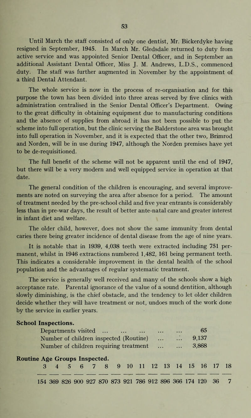 Until March the staff consisted of only one dentist, Mr. Bickerdyke having resigned in September, 1945. In March Mr. Gledsdale returned to duty from active service and was appointed Senior Dental Officer, and in September an additional Assistant Dental Officer, Miss J. M. Andrews, L.D.S., commenced duty. The staff was further augmented in November by the appointment of a third Dental Attendant. The whole service is now in the process of re-organisation and for this purpose the town has been divided into three areas served by five clinics with administration centralised in the Senior Dental Officer’s Department. Owing to the great difficulty in obtaining equipment due to manufacturing conditions and the absence of supplies from abroad it has not been possible to put the scheme into full operation, but the clinic serving the Balderstone area was brought into full operation in November, and it is expected that the other two, Brimrod and Norden, will be in use during 1947, although the Norden premises have yet to be de-requisitioned. The full benefit of the scheme will not be apparent until the end of 1947, but there will be a very modern and well equipped service in operation at that date. The general condition of the children is encouraging, and several improve¬ ments are noted on surveying the area after absence for a period. The amount of treatment needed by the pre-school child and five year entrants is considerably less than in pre-war days, the result of better ante-natal care and greater interest in infant diet and welfare. The older child, however, does not show the same immunity from dental caries there being greater incidence of dental disease from the age of nine years. It is notable that in 1939, 4,038 teeth were extracted including 751 per¬ manent, whilst in 1946 extractions numbered 1,482, 161 being permanent teeth. This indicates a considerable improvement in the dental health of the school population and the advantages of regular systematic treatment. The service is generally well received and many of the schools show a high acceptance rate. Parental ignorance of the value of a sound dentition, although slowly diminishing, is the chief obstacle, and the tendency to let older children decide whether they will have treatment or not, undoes much of the work done by the service in earlier years. School Inspections. Departments visited ... ... ... ... ... 65 Number of children inspected (Routine) ... 9,137 Number of children requiring treatment ... ... 3,868 Routine Age Groups Inspected. 3 4 5 6 7 8 9 10 11 12 13 14 15 16 17 18 154 369 826 900 927 870 873 921 786 912 896 366 174 120 36 7