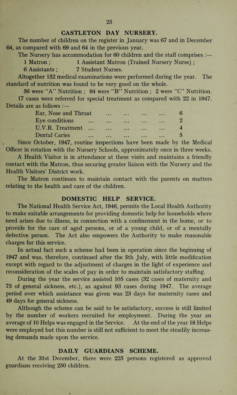 CASTLETON DAY NURSERY. The number of children on the register in January was 67 and in December 64, as compared with 69 and 64 in the previous year. The Nursery has accommodation for 60 children and the staff comprises :— 1 Matron ; 1 Assistant Matron (Trained Nursery Nurse) ; 6 Assistants ; 7 Student Nurses. Altogether 152 medical examinations were performed during the year. The standard of nutrition was found to be very good on the whole. 56 were “A” Nutrition ; 94 were “B” Nutrition ; 2 were “C” Nutrition. 17 cases were referred for special treatment as compared with 22 in 1947. Details are as follows :— Ear, Nose and Throat . ... 6 Eye conditions ... . ... 2 U.V.R. Treatment . ... ... ... 4 Dental Caries . ... 5 Since October, 1947, routine inspections have been made by the Medical Officer in rotation with the Nursery Schools, approximately once in three weeks. A Health Visitor is in attendance at these visits and maintains a friendly contact with the Matron, thus securing greater liaison with the Nursery and the Health Visitors’ District work. The Matron continues to maintain contact with the parents on matters relating to the health and care of the children. DOMESTIC HELP SERVICE. The National Health Service Act, 1946, permits the Local Health Authority to make suitable arrangements for providing domestic help for households where need arises due to illness, in connection with a confinement in the home, or to provide for the care of aged persons, or of a young child, or of a mentally defective person. The Act also empowers the Authority to make reasonable charges for this service. In actual fact such a scheme had been in operation since the beginning of 1947 and was, therefore, continued after the 5th July, with little modification except with regard to the adjustment of charges in the light of experience and reconsideration of the scales of pay in order to maintain satisfactory staffing. During the year the service assisted 105 cases (32 cases of maternity and 73 of general sickness, etc.), as against 93 cases during 1947. The average period over which assistance was given was 23 days for maternity cases and 49 days for general sickness. Although the scheme can be said to be satisfactory, success is still limited by the number of workers recruited for employment. During the year an average of 10 Helps was engaged in the Service. At the end of the year 18 Helps were employed but this number is still not sufficient to meet the steadily increas¬ ing demands made upon the service. DAILY GUARDIANS SCHEME. At the 31st December, there were 225 persons registered as approved guardians receiving 250 children.