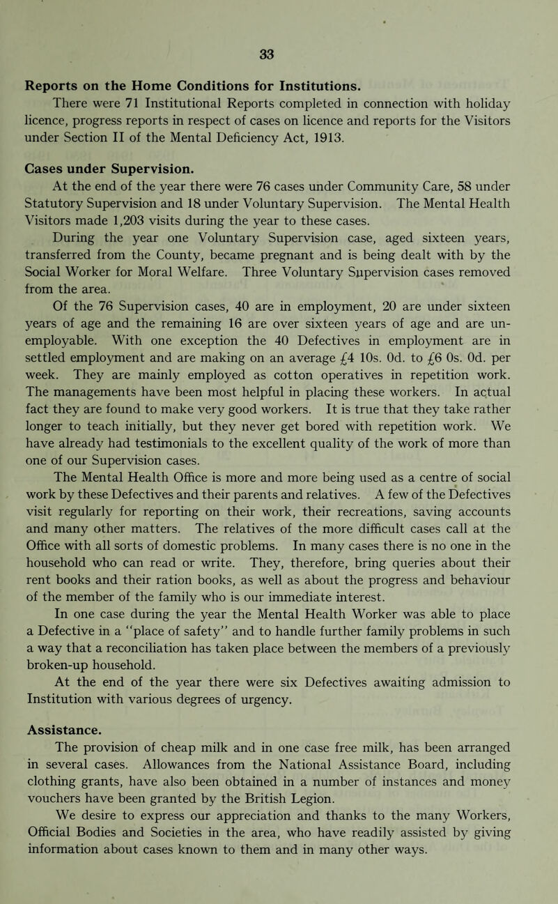 Reports on the Home Conditions for Institutions. There were 71 Institutional Reports completed in connection with holiday licence, progress reports in respect of cases on licence and reports for the Visitors under Section II of the Mental Deficiency Act, 1913. Cases under Supervision. At the end of the year there were 76 cases under Community Care, 58 under Statutory Supervision and 18 under Voluntary Supervision. The Mental Health Visitors made 1,203 visits during the year to these cases. During the year one Voluntary Supervision case, aged sixteen years, transferred from the County, became pregnant and is being dealt with by the Social Worker for Moral Welfare. Three Voluntary Supervision cases removed from the area. Of the 76 Supervision cases, 40 are in employment, 20 are under sixteen years of age and the remaining 16 are over sixteen years of age and are un¬ employable. With one exception the 40 Defectives in employment are in settled employment and are making on an average £4 10s. Od. to £6 0s. Od. per week. They are mainly employed as cotton operatives in repetition work. The managements have been most helpful in placing these workers. In actual fact they are found to make very good workers. It is true that they take rather longer to teach initially, but they never get bored with repetition work. We have already had testimonials to the excellent quality of the work of more than one of our Supervision cases. The Mental Health Office is more and more being used as a centre of social work by these Defectives and their parents and relatives. A few of the Defectives visit regularly for reporting on their work, their recreations, saving accounts and many other matters. The relatives of the more difficult cases call at the Office with all sorts of domestic problems. In many cases there is no one in the household who can read or write. They, therefore, bring queries about their rent books and their ration books, as well as about the progress and behaviour of the member of the family who is our immediate interest. In one case during the year the Mental Health Worker was able to place a Defective in a “place of safety’’ and to handle further family problems in such a way that a reconciliation has taken place between the members of a previously broken-up household. At the end of the year there were six Defectives awaiting admission to Institution with various degrees of urgency. Assistance. The provision of cheap milk and in one case free milk, has been arranged in several cases. Allowances from the National Assistance Board, including clothing grants, have also been obtained in a number of instances and money vouchers have been granted by the British Legion. We desire to express our appreciation and thanks to the many Workers, Official Bodies and Societies in the area, who have readily assisted by giving information about cases known to them and in many other ways.