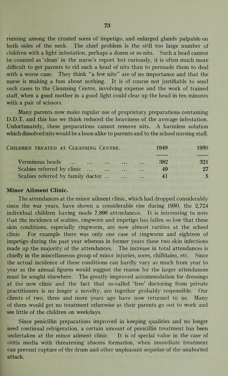 running among the crusted sores of impetigo, and enlarged glands palpable on both sides of the neck. The chief problem is the still too large number of children with a light infestation, perhaps a dozen or so nits. Such a head cannot be counted as ‘clean’ in the nurse’s report but curiously, it is often much more difficult to get parents to rid such a head of nits than to persuade them to deal with a worse case. They think a few nits” are of no importance and that the nurse is making a fuss about nothing. It is of course not justifiable to send such cases to the Cleansing Centre, involving expense and the work of trained staff, when a good mother in a good light could clear up the head in ten minutes with a pair of scissors. Many parents now make regular use of proprietary preparations containing D.D.T. and this has we think reduced the heaviness of the average infestation. Unfortunately, these preparations cannot remove nits. A harmless solution which dissolved nits would be a boon alike to parents and to the school nursing staff. Children treated at Cleansing Centre. 1949 1950 Verminous heads 382 321 Scabies referred by clinic ... ... 49 27 Scabies referred by family doctor ... ... 41 5 Minor Ailment Clinic. The attendances at the minor ailment clinic, which had dropped considerably since the war years, have shown a considerable rise during 1950, the 2,724 individual children having made 7,896 attendances. It is interesting to note that the incidence of scabies, ringworn and impetigo has fallen so low that these skin conditions, especially ringworm, are now almost rarities at the school clinic. For example there was only one case of ringworm and eighteen of impetigo during the past year whereas in former years these two skin infections made up the majority of the attendances. The increase in total attendances is chiefly in the miscellaneous group of minor injuries, sores, chilblains, etc. Since the actual incidence of these conditions can hardly vary as much from year to year as the annual figures would suggest the reason for the larger attendances must be sought elsewhere. The greatly improved accommodation for dressings at the new clinic and the fact that so-called ‘free’ doctoring from private practitioners is no longer a novelty, are together probably responsible. Our clients of two, three and more years ago have now returned to us. Many of them would get no treatment otherwise as their parents go out to work and see little of the children on weekdays. Since penicillin preparations improved in keeping qualities and no longer need continual refrigeration, a certain amount of penicillin treatment has been undertaken at the minor ailment clinic. It is of special value in the case of otitis media with threatening abscess formation, when immediate treatment can prevent rupture of the drum and other unpleasant sequelae of the unaborted attack.