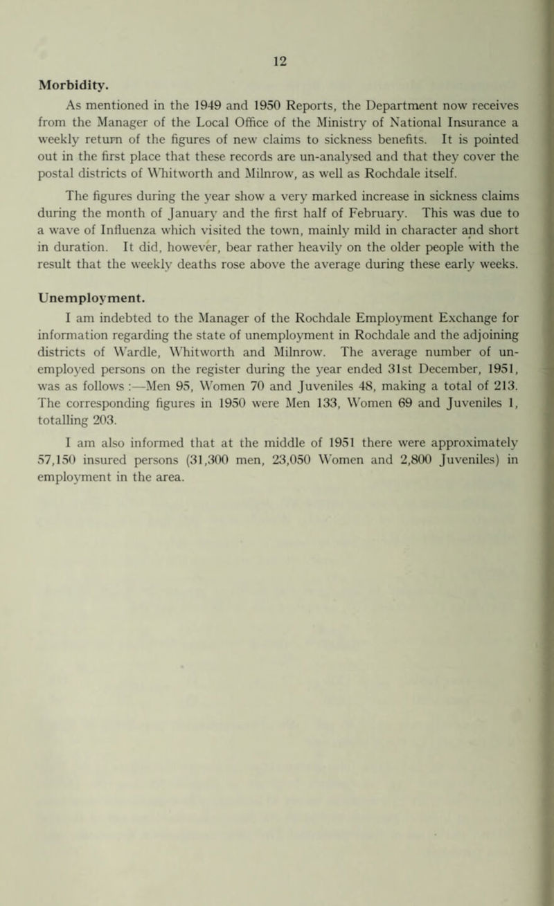 Morbidity. As mentioned in the 1949 and 1950 Reports, the Department now receives from the Manager of the Local Office of the Ministry of National Insurance a weekly return of the figures of new claims to sickness benefits. It is pointed out in the first place that these records are un-analysed and that they cover the postal districts of Whitworth and Milnrow, as well as Rochdale itself. The figures during the year show a very marked increase in sickness claims during the month of January and the first half of February. This was due to a wave of Influenza which visited the town, mainly mild in character and short in duration. It did, however, bear rather heavily on the older people with the result that the weekly deaths rose above the average during these early weeks. Unemployment. I am indebted to the Manager of the Rochdale Employment Exchange for information regarding the state of unemployment in Rochdale and the adjoining districts of Wardle, Whitworth and Milnrow. The average number of un¬ employed persons on the register during the year ended 31st December, 1951, was as follows :—Men 95, Women 70 and Juveniles 48, making a total of 213. The corresponding figures in 1950 were Men 133, Women 69 and Juveniles 1, totalling 203. I am also informed that at the middle of 1951 there were approximately 57,150 insured persons (31,300 men, 23,050 Women and 2,800 Juveniles) in employment in the area.