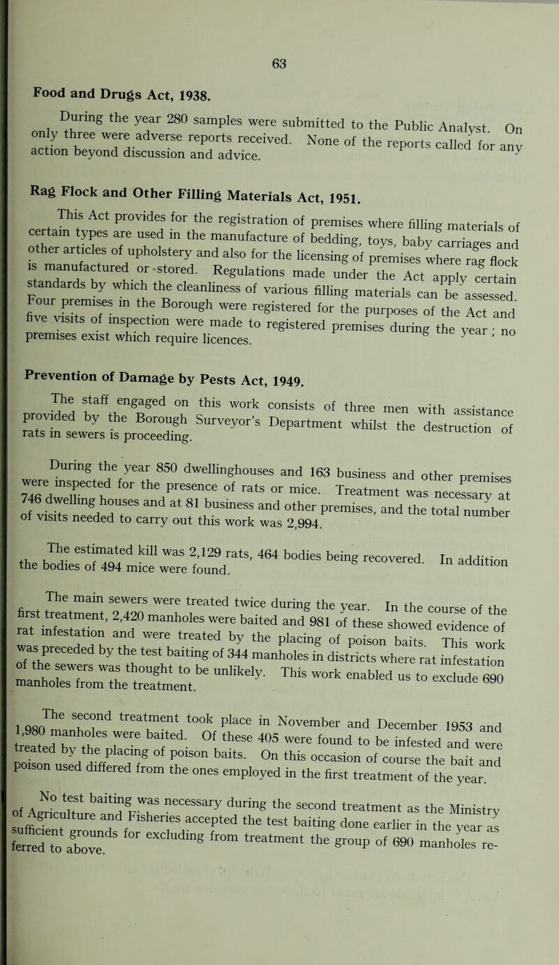 Food and Drugs Act, 1938. ^™g.th.! y!ar. 28° samples were submitted to the Public Analyst. On None of the reports called for any only three were adverse reports received, action beyond discussion and advice. Rag Flock and Other Filling Materials Act, 1951. This Act provides for the registration of premises where filling materials of certain types are used in the manufacture of bedding, toys, baby carriages and other articles of upholstery and also for the licensing of premises where rag flock is manufactured or stored. Regulations made under the Act apply Certain standards by which the cleanliness of various filling materials can be assessed Four premises m the Borough were registered for the purposes of the Act Ind five visits of inspection were made to registered premises during the year • no premises exist which require licences. ^ 1 Prevention of Damage by Pests Act, 1949. The staff engaged on this work consists of three men with assistance provided by the Borough Surveyor’s Department whilst the destruction of rats m sewers is proceeding. miction ot During the year 850 dwellinghouses and 163 business and other premises 743f°r the pr6Sence of rats or mice- Treatment was necessary at 6 dwelling houses and at 81 business and other premises, and the total number of visits needed to carry out this work was 2,994 The estimated kill was 2,129 rats, 464 bodies being recovered In addition the bodies of 494 mice were found. 6 ' adcption first treatment T^ d“ring ““ year' In the course of , 1 manholes were baited and 981 of these showed evidence of infestation and were treated by the placing of poison baits This work as preceded by the test baiting of 344 manholes in districts where rat infestation manholeTfTomlhe treatment^ “”likely' ™S ”°rk eabled US t0 exclude 690 1 qsnThe Tind treatment took place in November and December 1953 and rZzTit bai,,ed-. °:these 405 — Z zi treated by the placing of poison baits. On this occasion of course the bait and po.son used differed from the ones employed in the first treatment of the year No test baitmg was necessary during the second treatment as the Ministrv o Agneultirre and Fisheries accepted the test baiting done earlier in the v'eTr Is ferred to abo°ve eXdUdi”g fr0” the gr°“P of 690 re-