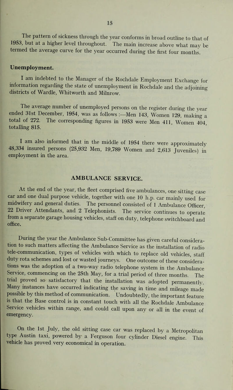 The pattern of sickness through the year conforms in broad outline to that of 1953, but at a higher level throughout. The main increase above what may be termed the average curve for the year occurred during the first four months. Unemployment. I am indebted to the Manager of the Rochdale Employment Exchange for information regarding the state of unemployment in Rochdale and the adjoining districts of Wardle, Whitworth and Milnrow. The average number of unemployed persons on the register during the year ended 31st Decembei, 1954, was as follows :—Men 143, Women 129, making a total of 272. The corresponding figures in 1953 were Men 411, Women 404 totalling 815. I am also infoimed that in the middle of 1954 there were approximately 48,334 insured persons (25,932 Men, 19,789 Women and 2,613 Juveniles) in employment in the area. AMBULANCE SERVICE. At the end of the year, the fleet comprised five ambulances, one sitting case car and one dual purpose vehicle, together with one 10 h.p. car mainly used for midwifery and general duties. The personnel consisted of 1 Ambulance Officer, 22 Driver Attendants, and 2 Telephonists. The service continues to operate from a separate garage housing vehicles, staff on duty, telephone switchboard and office. During the year the Ambulance Sub-Committee has given careful considera¬ tion to such matters affecting the Ambulance Service as the installation of radio tele-communication, types of vehicles with which to replace old vehicles, staff duty rota schemes and lost or wasted journeys. One outcome of these considera¬ tions was the adoption of a two-way radio telephone system in the Ambulance Service, commencing on the 25th May, for a trial period of three months. The trial proved so satisfactory that the installation was adopted permanently. Many instances have occurred indicating the saving in time and mileage made possible by this method of communication. Undoubtedly, the important feature is that the Base control is in constant touch with all the Rochdale Ambulance Service vehicles within range, and could call upon any or all in the event of emergency. On the 1st July, the old sitting case car was replaced by a Metropolitan type Austin taxi, powered by a Ferguson four cylinder Diesel engine. This vehicle has proved very economical in operation.