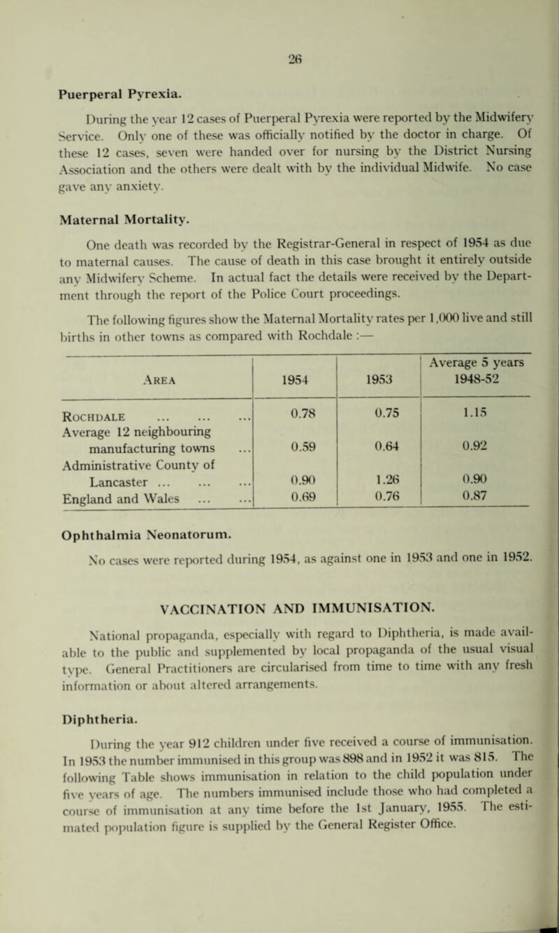 Puerperal Pyrexia. During the year 12 cases of Puerperal Pyrexia were reported by the Midwifery Service. Only one of these was officially notified by the doctor in charge. Of these 12 cases, seven were handed over for nursing by the District Nursing Association and the others were dealt with by the individual Midwife. No case gave any anxiety. Maternal Mortality. One death was recorded by the Registrar-General in respect of 1954 as due to maternal causes. The cause of death in this case brought it entirely outside any Midwiferv Scheme. In actual fact the details were received by the Depart¬ ment through the report of the Police Court proceedings. The following figures show the Maternal Mortality rates per 1 ,000 live and still births in other towns as compared with Rochdale :— Area 1954 1953 Average 5 years 1948-52 Rochdale . 0.78 0.75 1.15 Average 12 neighbouring manufacturing towns 0.59 0.64 0.92 Administrative County of Lancaster. 0.90 1.26 0.90 England and Wales 0.69 0.76 0.87 Ophthalmia Neonatorum. No cases were reported during 1954, as against one in 1953 and one in 1952. VACCINATION AND IMMUNISATION. National propaganda, especially with regard to Diphtheria, is made avail¬ able to the public and supplemented by local propaganda of the usual visual type. General Practitioners are circularised from time to time with any fresh information or about altered arrangements. Diphtheria. During the year 912 children under five received a course of immunisation. In 1953 the number immunised in this group was 898 and in 1952 it was 815. The following Table shows immunisation in relation to the child population under five years of age. The numbers immunised include those who had completed a course of immunisation at any time before the 1st January, 1955. The esti¬ mated population figure is supplied by the General Register Office.