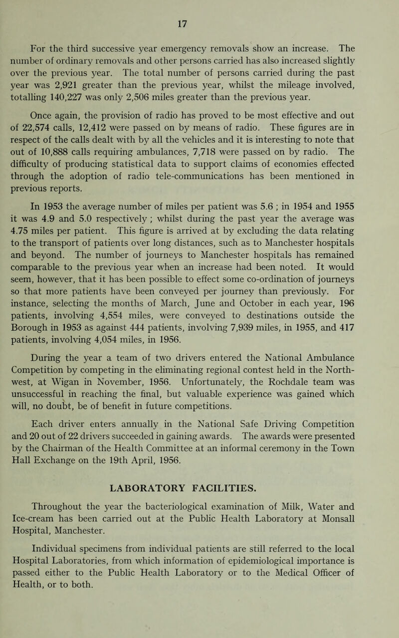 For the third successive year emergency removals show an increase. The number of ordinary removals and other persons carried has also increased slightly over the previous year. The total number of persons carried during the past year was 2,921 greater than the previous year, whilst the mileage involved, totalling 140,227 was only 2,506 miles greater than the previous year. Once again, the provision of radio has proved to be most effective and out of 22,574 calls, 12,412 were passed on by means of radio. These figures are in respect of the calls dealt with by all the vehicles and it is interesting to note that out of 10,888 calls requiring ambulances, 7,718 were passed on by radio. The difficulty of producing statistical data to support claims of economies effected through the adoption of radio tele-communications has been mentioned in previous reports. In 1953 the average number of miles per patient was 5.6 ; in 1954 and 1955 it was 4.9 and 5.0 respectively ; whilst during the past year the average was 4.75 miles per patient. This figure is arrived at by excluding the data relating to the transport of patients over long distances, such as to Manchester hospitals and beyond. The number of journeys to Manchester hospitals has remained comparable to the previous year when an increase had been noted. It would seem, however, that it has been possible to effect some co-ordination of journeys so that more patients have been conveyed per journey than previously. For instance, selecting the months of March, June and October in each year, 196 patients, involving 4,554 miles, were conveyed to destinations outside the Borough in 1953 as against 444 patients, involving 7,939 miles, in 1955, and 417 patients, involving 4,054 miles, in 1956. During the year a team of two drivers entered the National Ambulance Competition by competing in the eliminating regional contest held in the North¬ west, at Wigan in November, 1956. Unfortunately, the Rochdale team was unsuccessful in reaching the final, but valuable experience was gained which will, no doubt, be of benefit in future competitions. Each driver enters annually in the National Safe Driving Competition and 20 out of 22 drivers succeeded in gaining awards. The awards were presented by the Chairman of the Health Committee at an informal ceremony in the Town Hall Exchange on the 19th April, 1956. LABORATORY FACILITIES. Throughout the year the bacteriological examination of Milk, Water and Ice-cream has been carried out at the Public Health Laboratory at Monsall Hospital, Manchester. Individual specimens from individual patients are still referred to the local Hospital Laboratories, from which information of epidemiological importance is passed either to the Public Health Laboratory or to the Medical Officer of Health, or to both.