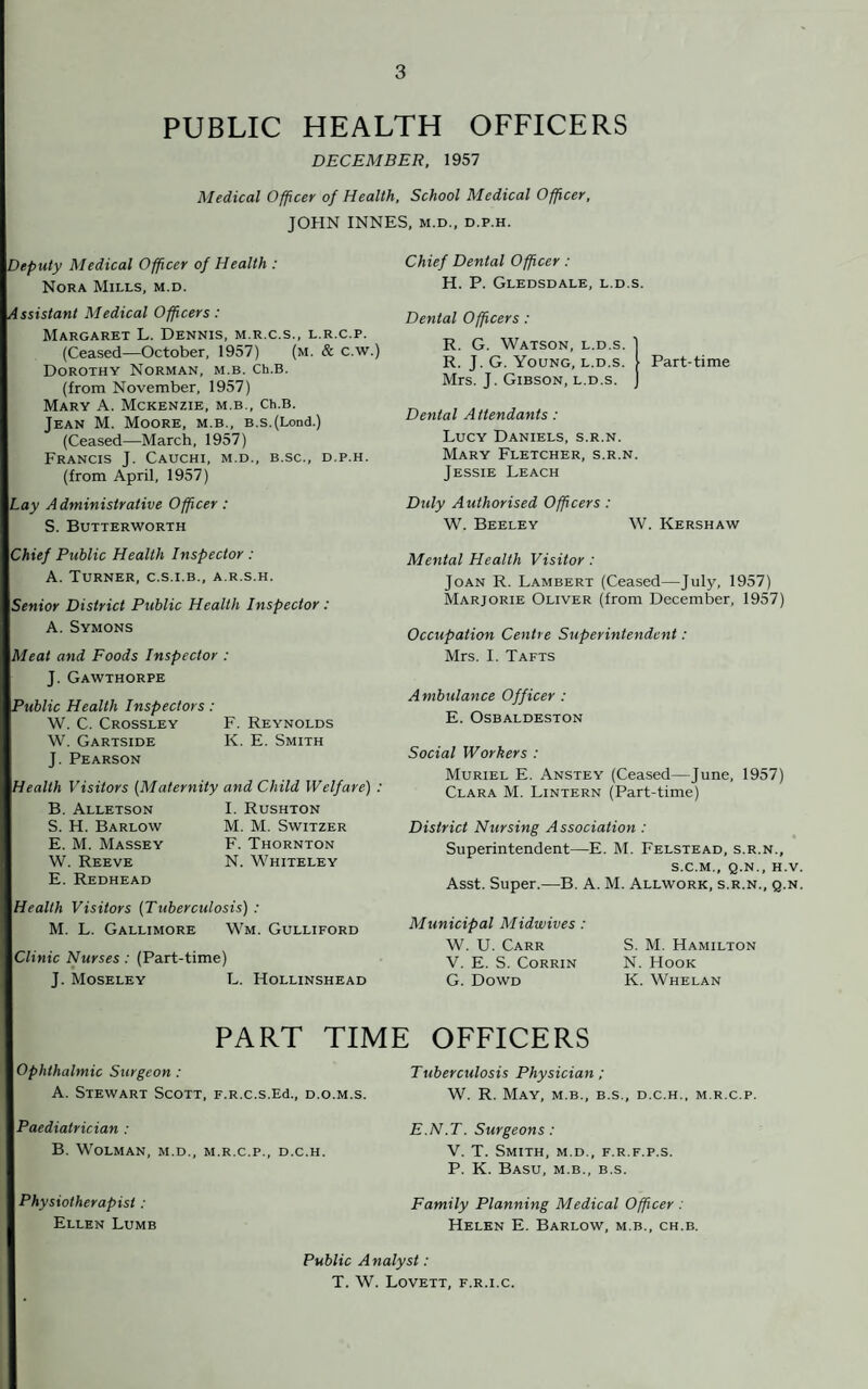 PUBLIC HEALTH OFFICERS DECEMBER, 1957 Medical Officer of Health, School Medical Officer, JOHN INNES, m.d., d.p.h. Deputy Medical Officer of Health : Nora Mills, m.d. Chief Dental Officer: H. P. Gledsdale, l.d.s. Assistant Medical Officers: Margaret L. Dennis, m.r.c.s., l.r.c.p. (Ceased—October, 1957) (m. & c.w.) Dorothy Norman, m.b. Ch.B. (from November, 1957) Mary A. Mckenzie, m.b., Ch.B. Jean M. Moore, m.b., B.s.(Lond.) (Ceased—March, 1957) Francis J. Cauchi, m.d., b.sc., d.p.h. (from April, 1957) Dental Officers : R. G. Watson, l.d.s. R. J. G. Young, l.d.s. Mrs. J. Gibson, l.d.s. Part-time Dental Attendants : Lucy Daniels, s.r.n. Mary Fletcher, s.r.n. Jessie Leach Lay Administrative Officer : S. Butterworth Duly Authorised Officers: W. Beeley W. Kershaw Chief Public Health Inspector : A. Turner, c.s.i.b., a.r.s.h. Senior District Public Health Inspector: A. Symons Meat and Foods Inspector : J. Gawthorpe Public Health Inspectors: W. C. Crossley F. Reynolds W. Gartside K. E. Smith J. Pearson Health Visitors (Maternity and Child Welfare) : B. Alletson S. H. Barlow E. M. Massey W. Reeve E. Redhead I. Rushton M. M. Switzer F. Thornton N. Whiteley Health Visitors (Tuberculosis) : M. L. Gallimore Wm. Gulliford Clinic Nurses : (Part-time) J. Moseley L. Hollinshead Mental Health Visitor : Joan R. Lambert (Ceased—July, 1957) Marjorie Oliver (from December, 1957) Occupation Centre Superintendent: Mrs. I. Tafts Ambulance Officer : E. OSBALDESTON Social Workers : Muriel E. Anstey (Ceased—June, 1957) Clara M. Lintern (Part-time) District Nursing Association : Superintendent—E. M. Felstead, s.r.n., S.C.M., Q.N., H.V. Asst. Super.—B. A. M. Allwork, s.r.n., q.n. Municipal Midwives : W. U. Carr V. E. S. Corrin G. Dowd S. M. Hamilton N. Hook K. Whelan PART TIME OFFICERS Ophthalmic Surgeon : A. Stewart Scott, F.R.c.s.Ed., d.o.m.s. Tuberculosis Physician ; W. R. May, m.b., b.s., D.C.H., M.R.C.P. Paediatrician : B. WoLMAN, M.D., M.R.C.P., D.C.H. E.N.T. Surgeons : V. T. Smith, m.d., f.r.f.p.s. P. K. Basu, m.b., b.s. Physiotherapist: Ellen Lumb Family Planning Medical Officer : Helen E. Barlow, m.b., ch.b. Public Analyst: T. W. Lovett, f.r.i.c.