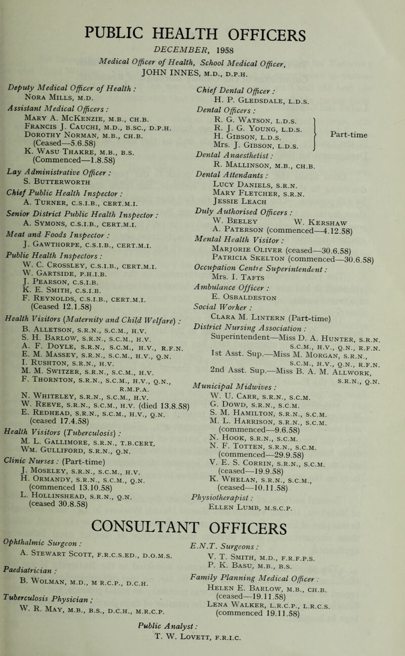 DECEMBER, 1958 Medical Officer of Health, School Medical Officer, JOHN INNES, m.d., d.p.h. Deputy Medical Officer of Health : Nora Mills, m.d. Assistant Medical Officers: Mary A. McKenzie, m.b., ch.b. Francis J. Cauchi, m.d., b.sc., d.p.h. Dorothy Norman, m.b., ch.b. (Ceased—5.6.58) K. Wasu Thakre, m.b., b.s. (Commenced—1.8.58) Lay Administrative Officer : S. Butterworth Chief Public Health Inspector: A. Turner, c.s.i.b., cert.m.i. Senior District Public Health Inspector : A. Symons, c.s.i.b., cert.m.i. Meat and Foods Inspector : J. Gawthorpe, c.s.i.b., cert.m.i. Public Health Inspectors : W. C. Crossley, c.s.i.b., cert.m.i. W. Gartside, p.h.i.b. J. Pearson, c.s.i.b. K. E. Smith, c.s.i.b. F. Reynolds, c.s.i.b., cert.m.i. (Ceased 12.1.58) Chief Dental Officer: H. P. Gledsdale, l.d.s. Dental Officers : R. G. Watson, l.d.s. R. J. G. Young, l.d.s. H. Gibson, l.d.s. Mrs. J. Gibson, l.d.s. Dental Anaesthetist : R. Mallinson, m.b., ch.b. Dental A ttendants : Lucy Daniels, s.r.n. Mary Fletcher, s.r.n. Jessie Leach Part-time Duly A uthorised Officers : W. Beeley W. Kershaw A. Paterson (commenced—4.12.58) Mental Health Visitor : Marjorie Oliver (ceased—30.6.58) Patricia Skelton (commenced—30.6.58) Occupation Centre Superintendent: Mrs. I. Tafts Ambulance Officer : E. OSBALDESTON Social Worker : Health Visitors {.Maternity and Child Welfare) ; B. Alletson, s.r.n., s.c.m., h.v. S. H. Barlow, s.r.n., s.c.m., h.v. A. F. Doyle, s.r.n., s.c.m., h.v., r.f.n. E. M. Massey, s.r.n., s.c.m., h.v., q.n. I. Rushton, s.r.n., h.v. M. M. Switzer, s.r.n., s.c.m., h.v. F. Thornton, s.r.n., s.c.m., h.v., q.n., r.m.p.a. N. Whiteley, s.r.n., s.c.m., h.v. W. Reeve, s.r.n., s.c.m., h.v. (died 13.8.58) E. Redhead, s.r.n., s.c.m., h.v., q.n. (ceased 17.4.58) Health Visitors (Tuberculosis) : M. L. Gallimore, s.r.n., t.b.cert. Wm. Gulliford, s.r.n., q.n. Clinic Nurses : (Part-time) J. Moseley, s.r.n., s.c.m., h.v. H. Ormandy, s.r.n., s.c.m., q.n. (commenced 13.10.58) L. Hollinshead, s.r.n., q n (ceased 30.8.58) Clara M. Lintern (Part-time) District Nursing Association : Superintendent—Miss D. A. Hunter, s.r.n S-C.M., H.V., Q.N., R.F.N 1st Asst. Sup.—Miss M. Morgan, s.r.n., _ , A „ . S.C.M., H.V., Q.N., R.F.N, -nd Asst. Sup.—Miss B. A. M. Allwork, ... . . S.R.N., q.n. Municipal Midwives : W. U. Carr, s.r.n., s.c.m. G. Dowd, s.r.n., s.c.m. S. M. Hamilton, s.r.n., s.c.m. M. L. Harrison, s.r.n., s.c.m. (commenced—9.6.58) N. Hook, s.r.n., s.c.m. N. F. Totten, s.r.n., s.c.m. (commenced—29.9.58) V. E. S. Corrin, s.r.n,, s.c.m ^ (ceased—19.9.58) K. Whelan, s.r.n., s.c.m., (ceased—10.11.58) Physiotherapist : Ellen Lumb, m.s.c.p. CONSULTANT OFFICERS Ophthalmic Surgeon : A. Stewart Scott, f.r.c.s.ed., d.o.m.s. Paediatrician : B. WoLMAN, M.D., M R.C.P., D.C.H. Tuberculosis Physician ; W. R. May, m.b., b.s., d.c.h., m.r.c.p. E.N.T. Surgeons: V. T. Smith, m.d., f.r.f.p.s. P. K. Basu, m.b., b.s. Family Planning Medical Officer : Helen E. Barlow, m.b., ch.b. (ceased—19.11.58) Lena Walker, l.r.c.p., l.r.c.s (commenced 19.11.58) Public A nalyst: T. W. Lovett, f.r.i.c.