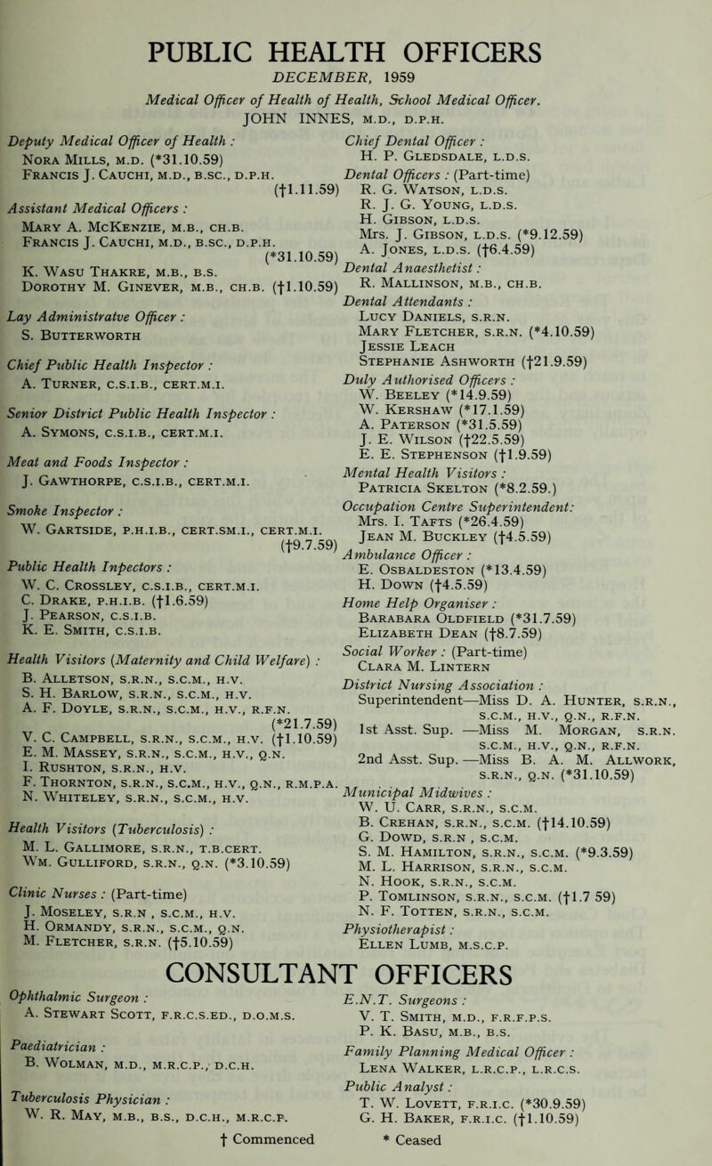 PUBLIC HEALTH OFFICERS DECEMBER, 1959 Medical Officer of Health of Health, School Medical Officer. JOHN INNES, m.d., d.p.h. Deputy Medical Officer of Health : Nora Mills, m.d. (*31.10.59) Francis J. Cauchi, m.d., b.sc., d.p.h. (fl.11.59) Assistant Medical Officers : Mary A. McKenzie, m.b., ch.b. Francis J. Cauchi, m.d., b.sc., d.p.h. (*31.10.59) K. Wasu Thakre, M.B., B.S. Dorothy M. Ginever, m.b., ch.b. (f 1.10.59) Lay Administrate Officer : S. Butterworth Chief Public Health Inspector : A. Turner, c.s.i.b., cert.m.i. Senior District Public Health Inspector : A. Symons, c.s.i.b., cert.m.i. Meat and Foods Inspector : J. Gawthorpe, c.s.i.b., cert.m.i. Smoke Inspector : W. GaRTSIDE, P.H.I.B., CERT.SM.I., CERT.M.I. (|9.7.59) Public Health Inpectors : W. C. Crossley, c.s.i.b., cert.m.i. C. Drake, p.h.i.b. (f 1.6.59) J. Pearson, c.s.i.b. K. E. Smith, c.s.i.b. Health Visitors (Maternity and Child Welfare) : B. ALLETSON, S.R.N., S.C.M., H.V. S. H. Barlow, s.r.n., s.c.m., h.v. A. F. Doyle, s.r.n., s.c.m., h.v., r.f.n. (*21.7.59) V. C. Campbell, s.r.n., s.c.m., h.v. (fl.10.59) E. M. Massey, s.r.n., s.c.m., h.v., q.n. I. Rushton, s.r.n., h.v. F. Thornton, s.r.n., s.c.m., h.v., q.n., r.m.p.a. N. Whiteley, s.r.n., s.c.m., h.v. Health Visitors (Tuberculosis) : M. L. Gallimore, s.r.n., t.b.cert. Wm. Gulliford, s.r.n., q.n. (*3.10.59) Clinic Nurses : (Part-time) J. Moseley, s.r.n , s.c.m., h.v. H. Ormandy, s.r.n., s.c.m., q.n. M. Fletcher, s.r.n. (-(-5.10.59) Chief Dental Officer : H. P. Gledsdale, l.d.s. Dental Officers : (Part-time) R. G. Watson, l.d.s. R. J. G. Young, l.d.s. H. Gibson, l.d.s. Mrs. J. Gibson, l.d.s. (*9.12.59) A. Jones, l.d.s. (f6.4.59) Dental Anaesthetist: R. Mallinson, m.b., ch.b. Dental Attendants : Lucy Daniels, s.r.n. Mary Fletcher, s.r.n. (*4.10.59) Jessie Leach Stephanie Ashworth (f 21.9.59) Duly Authorised Officers : W. Beeley (*14.9.59) W. Kershaw (*17.1.59) A. Paterson (*31.5.59) J. E. Wilson (f22.5.59) E. E. Stephenson (f 1.9.59) Mental Health Visitors : Patricia Skelton (*8.2.59.) Occupation Centre Superintendent: Mrs. I. Tafts (*26.4.59) Jean M. Buckley (J4.5.59) Ambulance Officer: E. Osbaldeston (*13.4.59) H. Down (J4.5.59) Home Help Organiser : Barabara Oldfield (*31.7.59) Elizabeth Dean (j-8.7.59) Social Worker : (Part-time) Clara M. Lintern District Nursing Association : Superintendent—Miss D. A. Hunter, s.r.n., s.c.m., H.V., q.n., r.f.n. 1st Asst. Sup. -—Miss M. Morgan, s.r.n. S.C.M., H.V., Q.N., R.F.N. 2nd Asst. Sup. —Miss B. A. M. Allwork, s.r.n., q.n. (*31.10.59) Municipal Midwives : W. U. Carr, s.r.n., s.c.m. B. Crehan, s.r.n., s.c.m. (fl4.10.59) G. Dowd, s.r.n , s.c.m. S. M. Hamilton, s.r.n., s.c.m. (*9.3.59) M. L. Harrison, s.r.n., s.c.m. N. Hook, s.r.n., s.c.m. P. Tomlinson, s.r.n., s.c.m. (fl.7 59) N. F. Totten, s.r.n., s.c.m. Physiotherapist : Ellen Lumb, m.s.c.p. CONSULTANT OFFICERS Ophthalmic Surgeon : A. Stewart Scott, f.r.c.s.ed., d.o.m.s. Paediatrician : B. WoLMAN, M.D., M.R.C.P., D.C.H. Tuberculosis Physician : W. R. May, m.b., b.s., d.c.h., m.r.c.p. f Commenced E.N.T. Surgeons : V. T. Smith, m.d., f.r.f.p.s. P. K. Basu, m.b., b.s. Family Planning Medical Officer : Lena Walker, l.r.c.p., l.r.c.s. Public Analyst : T. W. Lovett, f.r.i.c. (*30.9.59) G. H. Baker, f.r.i.c. (fl.10.59) * Ceased