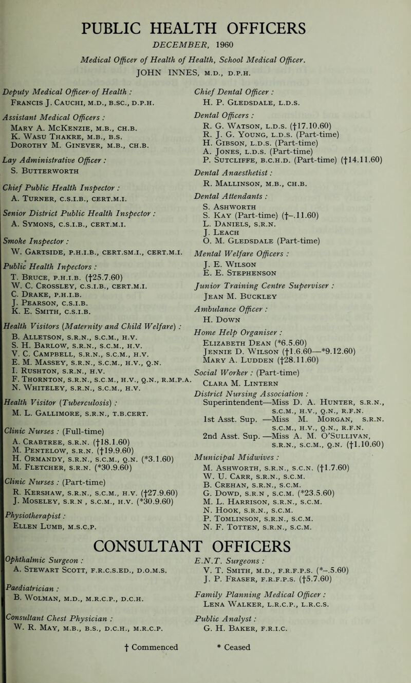 PUBLIC HEALTH OFFICERS DECEMBER, 1960 Medical Officer of Health of Health, School Medical Officer. JOHN INNES, m.d., d.p.h. Deputy Medical Officer- of Health : Francis J. Cauchi, m.d., b.sc., d.p.h. Assistant Medical Officers : Mary A. McKenzie, m.b., ch.b. K. Wasu Thakre, m.b., B.S. Dorothy M. Ginever, m.b., ch.b. Lay Administrative Officer: S. Butterworth Chief Public Health Inspector : A. Turner, c.s.i.b., cert.m.i. Senior District Public Health Inspector : A. Symons, c.s.i.b., cert.m.i. Smoke Inspector: W. GaRTSIDE, P.H.I.B., CERT.SM.I., CERT.M.I. Public Health Inpectors : T. Bruce, p.h.i.b. (J25.7.60) W. C. Crossley, c.s.i.b., cert.m.i. C. Drake, p.h.i.b. J. Pearson, c.s.i.b. K. E. Smith, c.s.i.b. Health Visitors (Maternity and Child Welfare) : B. ALLETSON, S.R.N., S.C.M., H.V. S. H. Barlow, s.r.n., s.c.m., h.v. V. C. Campbell, s.r.n., s.c.m., h.v. E. M. Massey, s.r.n., s.c.m., h.v., q.n. I. Rushton, s.r.n., h.v. F. Thornton, s.r.n., s.c.m., h.v., q.n., r.m.p.a. N. Whiteley, s.r.n., s.c.m., h.v. Health Visitor (Tuberculosis) : M. L. Gallimore, s.r.n., t.b.cert. Clinic Nurses : (Full-time) A. Crabtree, s.r.n. (f 18.1.60) M. Pentelow, s.r.n. (-J-19.9.60) H. Ormandy, s.r.n., s.c.m., q.n. (*3.1.60) M. Fletcher, s.r.n. (*30.9.60) Clinic Nurses : (Part-time) R. Kershaw, s.r.n., s.c.m., h.v. (|27.9.60) J. Moseley, s.r.n , s.c.m., h.v. (*30.9.60) Physiotherapist : Ellen Lumb, m.s.c.p. Chief Dental Officer : H. P. Gledsdale, l.d.s. Dental Officers : R. G. Watson, l.d.s. (|17.10.60) R. J. G. Young, l.d.s. (Part-time) H. Gibson, l.d.s. (Part-time) A. Jones, l.d.s. (Part-time) P. Sutcliffe, b.c.h.d. (Part-time) (fl4.ll.60) Dental Anaesthetist: R. Mallinson, m.b., ch.b. Dental Attendants : S. Ashworth S. Kay (Part-time) (f-. 11.60) L. Daniels, s.r.n. J. Leach O. M. Gledsdale (Part-time) Mental Welfare Officers : J. E. Wilson E. E. Stephenson funior Training Centre Superviser : Jean M. Buckley Ambulance Officer : H. Down Home Help Organiser: Elizabeth Dean (*6.5.60) Jennie D. Wilson (f 1.6.60—*9.12.60) Mary A. Ludden (|28.11.60) Social Worker : (Part-time) Clara M. Lintern District Nursing Association : Superintendent—Miss D. A. Hunter, s.r.n., S.C.M., H.V., Q.N., R.F.N. 1st Asst. Sup. —Miss M. Morgan, s.r.n. S.C.M., H.V., Q.N., R.F.N. 2nd Asst. Sup. —Miss A. M. O’Sullivan, s.r.n., s.c.m., q.n. (f 1.10.60) Municipal Midwives : M. Ashworth, s.r.n., s.c.n. (f1.7.60) W. U. Carr, s.r.n., s.c.m. B. Crehan, s.r.n., s.c.m. G. Dowd, s.r.n , s.c.m. (*23.5.60) M. L. Harrison, s.r.n., s.c.m. N. Hook, s.r.n., s.c.m. P. Tomlinson, s.r.n., s.c.m. N. F. Totten, s.r.n., s.c.m. CONSULTANT OFFICERS Ophthalmic Surgeon : A. Stewart Scott, f.r.c.s.ed., d.o.m.s. Paediatrician : B. WOLMAN, M.D., M.R.C.P., D.C.H. Consultant Chest Physician : W. R. May, m.b., b.s., d.c.h., m.r.c.p. E.N.T. Surgeons: V. T. Smith, m.d., f.r.f.p.s. (*-.5.60) J. P. Fraser, f.r.f.p.s. (J5.7.60) Family Planning Medical Officer : Lena Walker, l.r.c.p., l.r.c.s. Public Analyst: G. H. Baker, f.r.i.c. f Commenced * Ceased