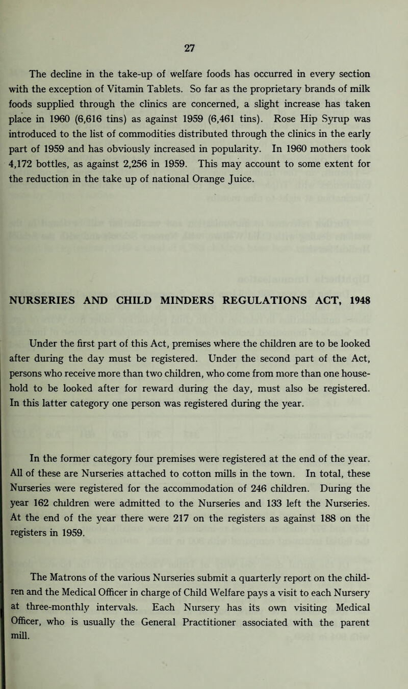 The decline in the take-up of welfare foods has occurred in every section with the exception of Vitamin Tablets. So far as the proprietary brands of milk foods supplied through the clinics are concerned, a slight increase has taken place in 1960 (6,616 tins) as against 1959 (6,461 tins). Rose Hip Syrup was introduced to the list of commodities distributed through the clinics in the early part of 1959 and has obviously increased in popularity. In 1960 mothers took 4,172 bottles, as against 2,256 in 1959. This may account to some extent for the reduction in the take up of national Orange Juice. NURSERIES AND CHILD MINDERS REGULATIONS ACT, 1948 Under the first part of this Act, premises where the children are to be looked after during the day must be registered. Under the second part of the Act, persons who receive more than two children, who come from more than one house¬ hold to be looked after for reward during the day, must also be registered. In this latter category one person was registered during the year. In the former category four premises were registered at the end of the year. All of these are Nurseries attached to cotton mills in the town. In total, these Nurseries were registered for the accommodation of 246 children. During the year 162 children were admitted to the Nurseries and 133 left the Nurseries. At the end of the year there were 217 on the registers as against 188 on the registers in 1959. The Matrons of the various Nurseries submit a quarterly report on the child¬ ren and the Medical Officer in charge of Child Welfare pays a visit to each Nursery at three-monthly intervals. Each Nursery has its own visiting Medical Officer, who is usually the General Practitioner associated with the parent mill.