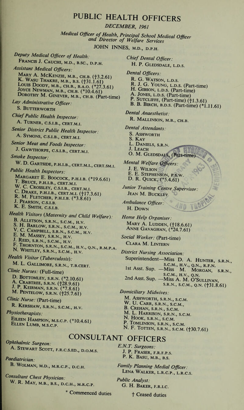 PUBLIC HEALTH OFFICERS DECEMBER, 1961 Medical Officer of Health, Principal School Medical Officer and Director of Welfare Services Deputy Medical Officer of Health. Francis J. Cauchi, m.d., b.sc., d.p.h. Assistant Medical Officers: McKenzie, m.b., ch.b. (13.2.61) K. Wasu Thakre, M.B., B.s. (t31.1.61) ^UIS DoODY, M.B., CH.B., B.A.O. (*27.3.61) ^YCE Newman, m.b., ch.b. (*10.4.61) Dorothy M. Ginever, m.b., ch.b. (Part-time) Lay Administrative Officer: S. Butterworth Chief Public Health Inspector: A. Turner, c.s.i.b., cert.m.i. Senior District Public Health Inspector: A. Symons, c.s.i.b., cert.m.i. Senior Meat and Foods Inspector: J. Gawthorpe, c.s.i.b., cert.m.i. Smoke Inspector: w. D. GaRTSIDE, P.H.I.B., CERT.M.I., CERT.SM.l. Public Health Inspectors: M,^garet E. Boocock, p.h.i.b. (*19.6.61) T. ^UCE, p.h.i.b., cert.m.i. W. C. Crossley, c.s.i.b., cert.m.i. D P-H-'-B-. CERT.M.I. (tl 7.3.61) K. M. Fletcher, p.h.i.b. (*3.8.61) J. Pearson, c.s.i.b. K. E. Smith, c.s.i.b. Health Visitors {Maternity and Child Welfare) C ■ ^•'LETSON, S.R.N., S.C.M., H.V. ®^BL0W, S.R.N., S.C.M., H.V. n xl Campbell, s.r.n., s.c.m., h.v. F. M. Massey, s.r.n., h.v. T Reid, s.r.n., s.c.m., h.v. N ’ R m.p.a. M. Whitley, s.r.n., s.c.m., h.v. Health Visitor {Tuberculosis): M. L. Gallimore, s.r.n., t.b.cert. Clinic Nurses: (Full-time) D. Bottomley, s.r.n. (*2.10.61) A. Crabtree, s.r.n. (t28.9.61) S.R.N. (*7.8.61) M. Pentelow, s.r.n. (125.7.61) Clinic Nurse: (Part-time) R. Kershaw, s.r.n., s.c.m., h.v. Physiotherapists: Eileen Hampson, m.s.c.p. (*10.4.61) Ellen Lumb, m.s.c.p. JOHN INNES, M.D., D.P.H. Chief Dental Officer: H. P. Gledsdale, l.d.s. Dental Officers: R. G. Watson, l.d.s. R. f G. Young, l.d.s. (Part-time) H. Gibson, l.d.s. (Part-time) A. Jones, l.d.s. (Part-time) P. Sutcliffe, (Part-time) (tl.3.61) B. B. Birch, b.d.s. (Part-time) (*l.ll 61) Dental Anaesthetist: R. Mallinson, m.b., ch.b. Dental Attendants: S. Ashworth S. Kay L. Daniels, s.r.n. J. Leach > O. M. GLEDSDAfc^^(P^*^'^)Cj,^ > Mental Welfare Oncers: J. E. Wilson E. E. Stephenson, p.s.w D. R. Quick, (*5.4.61) Junior Training Centre Supervisor: Jean M. Buckley Ambulance Officer: H. Down i» Home Help Organiser: Mary A. Ludden, (f 18.6.61) Anne Gavaghan, (*24.7.61) Social Worker: (Part-time) Clara M. Lintern District Nursing Association: Superintendent—Miss D. A. Hunter, s.r , . A , „ S.C.M., H.V., Q.N., R.F.N. 1st Asst. Sup. —Miss M. Morgan, s.r S.C.M., H.V., Q.N. 2nd Asst. Sup. —Miss A. M. O’Sullivan, S.R.N., S.C.M., Q.N. (t31.8’.61 Domiciliary Midwives: M. Ashworth, s.r.n., s.c.m. W. U. Carr, s.r.n., s.c.m., B. Crehan, s.r.n., s.c.m. M. L. Harrison, s.r.n., s.c.m. N. Hook, s.r.n., s.c.m. P. Tomlinson, s.r.n., s.c.m. N. F. Totten, s.r.n., s.c.m. (t30.7.61) Ophthalmic Surgeon: A. Stewart Scott, f.r.c.s.ed., d.o.m.s. CONSULTANT OFFICERS E.N.T. Surgeons: Paediatrician: B. WOLMAN, M.D., M.R.C.P., D.C.H. J. P. Fraser, f.r.f.p.s. P. K. Basu, m.b., b.s. Consultant Chest Physician: W. R. May, m.b., b.s., d.c.h., m.r.c.p. Family Planning Medial Officer: Lena Walker, l.r.c.p., l.r.c.s. * Commenced duties Public Analyst: G. H. Baker, f.r.i.c. t Ceased duties