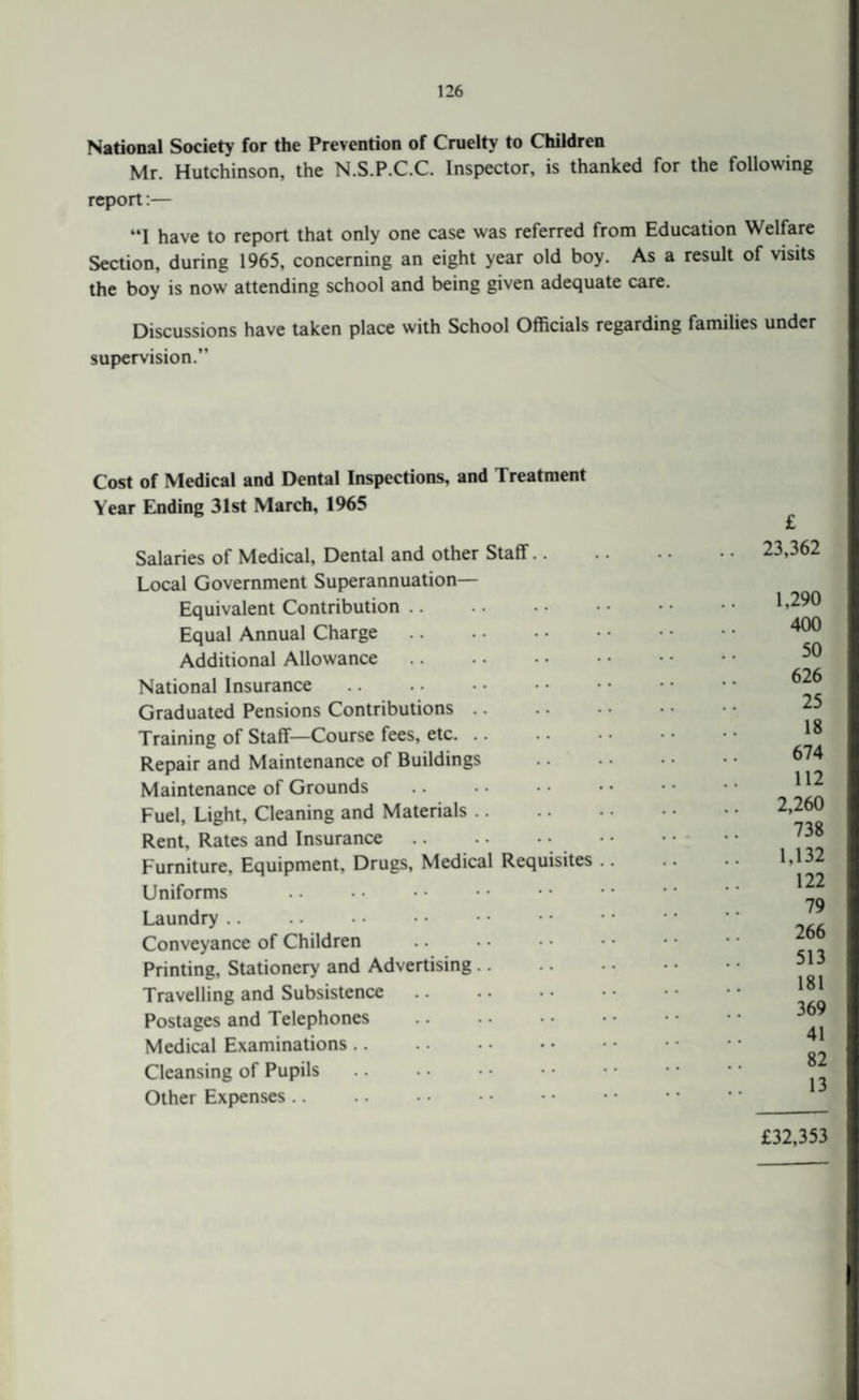 National Society for the Prevention of Cruelty to Children Mr. Hutchinson, the N.S.P.C.C. Inspector, is thanked for the following report:— “I have to report that only one case was referred from Education Welfare Section, during 1965, concerning an eight year old boy. As a result of visits the boy is now attending school and being given adequate care. Discussions have taken place with School Officials regarding families under supervision.” Cost of Medical and Dental Inspections, and Treatment Year Ending 31st March, 1965 Salaries of Medical, Dental and other Staff.. Local Government Superannuation- Equivalent Contribution Equal Annual Charge Additional Allowance. National Insurance .. . Graduated Pensions Contributions Training of Staff—Course fees, etc. Repair and Maintenance of Buildings Maintenance of Grounds Fuel, Light, Cleaning and Materials Rent, Rates and Insurance. Furniture, Equipment, Drugs, Medical Requisites Uniforms . Laundry.. . Conveyance of Children Printing, Stationery and Advertising Travelling and Subsistence. Postages and Telephones Medical Examinations. Cleansing of Pupils Other Expenses. £ 23,362 1,290 400 50 626 25 18 674 112 2,260 738 1,132 122 79 266 513 181 369 41 82 13 £32,353
