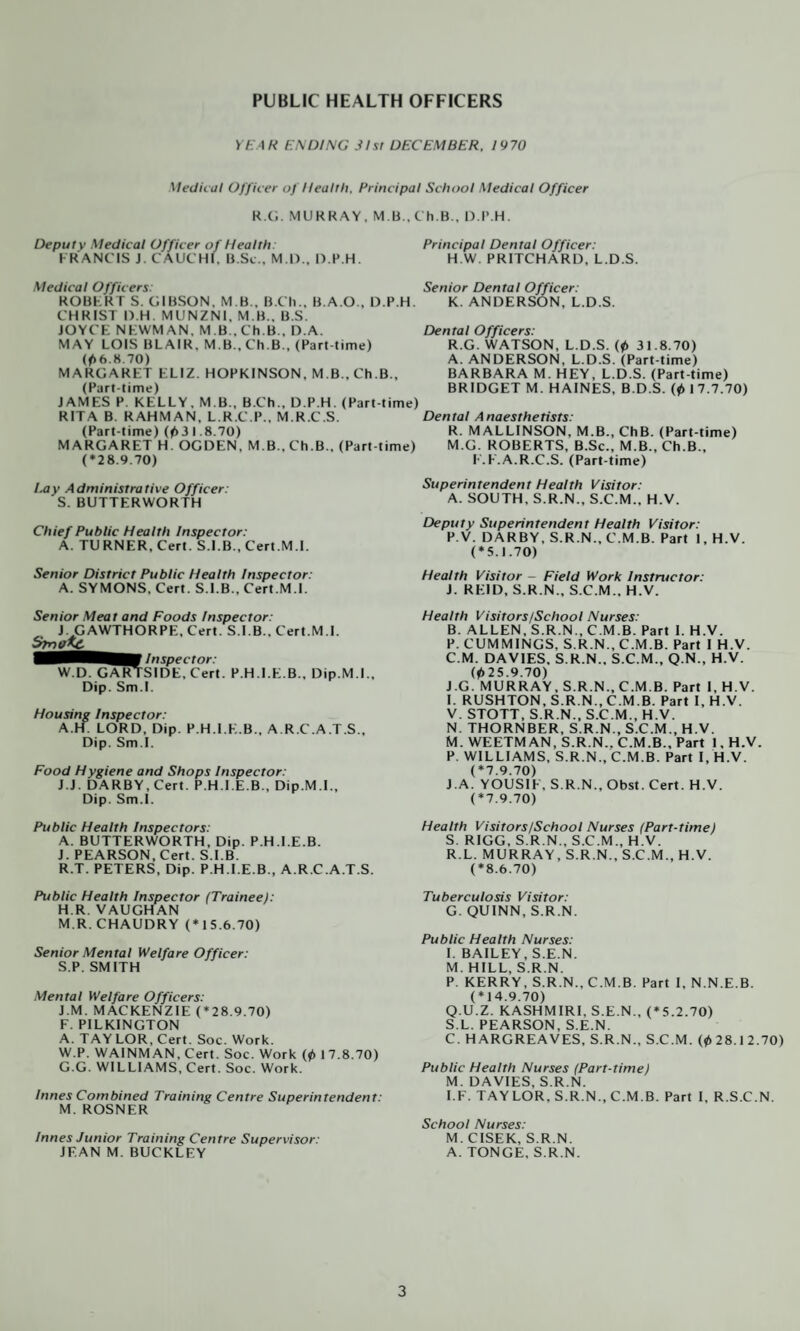 PUBLIC HEALTH OFFICERS YEAR ENDING 3I st DECEMBER. 1970 Medical Officer of Health, Principal School Medical Officer R.G. MURRAY, MB.Ch.B., D.P.H. Deputy Medical Officer of Health: FRANCIS J. CAUCHI. B.Sc.. M l)., D.P.H. Principal Dental Officer: H.W. PRITCHARD, L.D.S. Medical Officers: ROBERT S. GIBSON, M B., B.Ch.. B.A.O., D.P.H. CHRIST D.H MUNZNI, M B.. B.S. JOYCE NEWMAN. M.B .Ch.B., D.A. MAY LOIS BLAIR, M B., Ch.B., (Part-time) (£6.8.70) MARGARET ELIZ. HOPKINSON, M B ,Ch.B., (Part-time) JAMES P KELLY. M B., B.Ch., D.P.H. (Part-time) RITA B RAHMAN, L.R.C.P., M.R.C.S. (Part-time) (£3 1.8.70) MARGARET H. OGDEN, M.B .Ch.B., (Part-time) (*28.9.70) l.ay Administrative Officer: S. BUTTERWORTH Chief Public Health Inspector: A. TURNER, Cert. S.I.B., Cert.M.l. Senior District Public Health Inspector: A. SYMONS. Cert. S.I.B., Cert.M.l. Senior Meat and Foods Inspector: J GAWTHORPE. Cert. S.I.B., Cert.M.l. Smote Inspector: W.D. GARTSIDE, Cert. P.H.I.E.B., Dip.M L, Dip. Sm.l. Housing Inspector: A H. LORD, Dip. P.H.I.E.B., A.R.C.A.T.S., Dip. Sm.l. Food Hygiene and Shops Inspector: J.J. DARBY, Cert. P.H.I.E.B., Dip.M.I., Dip. Sm.l. Public Health Inspectors: A. BUTTERWORTH, Dip. P.H.I.E.B. J. PEARSON, Cert. S.I.B. R.T. PETERS, Dip. P.H.I.E.B., A.R.C.A.T.S. Senior Dental Officer: K. ANDERSON, L.D.S. Dental Officers: R.G. WATSON, L.D.S. (£ 31.8.70) A. ANDERSON, L.D.S. (Part-time) BARBARA M. HEY, L.D.S. (Part-time) BRIDGET M. HAINES, B.D.S. (£ 1 7.7.70) Dental Anaesthetists: R. M ALLINSON, M.B., ChB. (Part-time) M. G. ROBERTS, B.Sc., M.B., Ch.B., F.F.A.R.C.S. (Part-time) Superintendent Health Visitor: A. SOUTH, S.R.N., S.C.M., H.V. Deputy Superintendent Health Visitor: P.V. DARBY, S.R.N., C.M.B. Part I, H.V. (*5.1.70) Health Visitor - Field Work Instructor: J. REID, S.R.N., S.C.M.. H.V. Health Visitors/School Nurses: B. ALLEN, S.R.N., C.M.B. Part I. H.V. P. CUMMINGS, S.R.N., C.M.B. Part I H.V. C. M. DAVIES, S.R.N., S.C.M., Q.N., H.V. (£25.9.70) J.G. MURRAY, S.R.N., C.M.B. Part I, H.V. I. RUSHTON, S.R.N., C.M.B. Part I, H.V. V. STOTT, S.R.N., S.C.M., H.V. N. THORNBER, S.R.N., S.C.M., H.V. M. WEETMAN, S.R.N.. C.M.B., Part 1, H.V P. WILLIAMS, S.R.N., C.M.B. Part I, H.V. (*7.9.70) J. A. YOUSIF, S.R.N., Obst. Cert. H.V. (*7.9.70) Health Visitors/School Nurses (Part-time) S. RIGG, S.R.N., S.C.M., H.V. R.L. MURRAY, S.R.N., S.C.M., H.V. (*8.6.70) Public Health Inspector (Trainee): H R. VAUGHAN M.R. CHAUDRY (*15.6.70) Senior Mental Welfare Officer: S.P. SMITH Mental Welfare Officers: J.M. MACKENZIE (*28.9.70) F. PILKINGTON A. TAY LOR, Cert. Soc. Work. W.P. WAINMAN, Cert. Soc. Work (£ 17.8.70) G. G. WILLIAMS, Cert. Soc. Work. Innes Combined Training Centre Superintendent: M. ROSNER Innes Junior Training Centre Supervisor: JEAN M. BUCKLEY Tuberculosis Visitor: G. QUINN, S.R.N. Public Health Nurses: I. BAILEY, S.E.N. M. HILL, S.R.N. P. KERRY, S.R.N., C.M.B. Part I, N.N.E.B. (*14.9.70) Q. U.Z. KASHMIRI, S.E.N., (*5.2.70) S.L. PEARSON, S.E.N. C. HARGREAVES, S.R.N., S.C.M. (£28.12.70) Public Health Nurses (Part-time) M. DAVIES, S.R.N. I.F. TAYLOR, S.R.N., C.M.B. Part I, R.S.C.N. School Nurses: M. CISEK, S.R.N. A. TONGE, S.R.N.