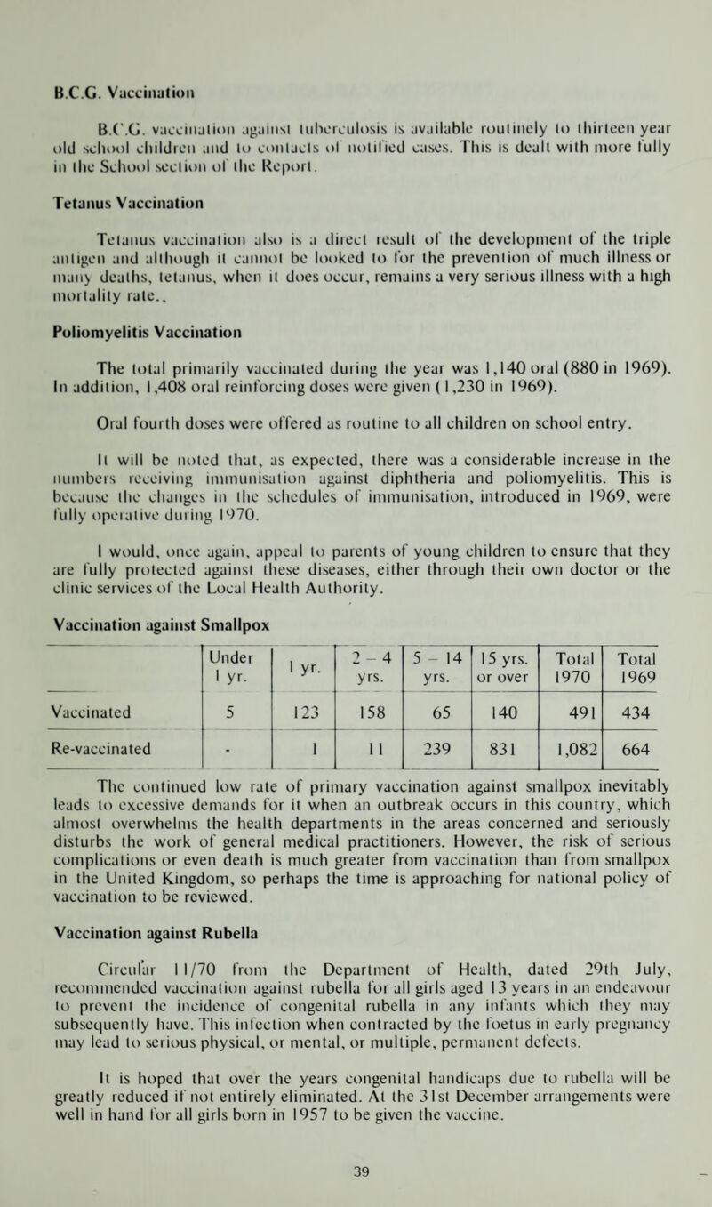 B.C.G. Vaccination B.C.C. vaccination against tuberculosis is available routinely to thirteen year old school children and to contacts of notified cases. This is dealt with more fully in the School section of the Report. Tetanus Vaccination Tetanus vaccination also is a direct result of the development of the triple antigen and although it cannot be looked to for the prevention of much illness or many deaths, tetanus, when it does occur, remains a very serious illness with a high mortality rale.. Poliomyelitis Vaccination The total primarily vaccinated during the year was 1,140 oral (880 in 1969). In addition, 1,408 oral reinforcing doses were given (1,230 in 1969). Oral fourth doses were offered as routine to all children on school entry. It will be noted that, as expected, there was a considerable increase in the numbers receiving immunisation against diphtheria and poliomyelitis. This is because the changes in the schedules of immunisation, introduced in 1969, were fully operative during 1970. I would, once again, appeal to parents of young children to ensure that they are fully protected against these diseases, either through their own doctor or the clinic services of the Local Health Authority. Vaccination against Smallpox Under 1 yr. 1 yr. 2-4 yrs. 5-14 yrs. 15 yrs. or over Total 1970 Total 1969 Vaccinated 5 123 158 65 140 491 434 Re-vaccinated - 1 11 239 831 1,082 664 The continued low rate of primary vaccination against smallpox inevitably leads to excessive demands for it when an outbreak occurs in this country, which almost overwhelms the health departments in the areas concerned and seriously disturbs the work of general medical practitioners. However, the risk of serious complications or even death is much greater from vaccination than from smallpox in the United Kingdom, so perhaps the time is approaching for national policy of vaccination to be reviewed. Vaccination against Rubella Circular 11/70 from the Department of Health, dated 29th July, recommended vaccination against rubella for all girls aged 13 years in an endeavour to prevent the incidence of congenital rubella in any infants which Ihey may subsequently have. This infection when contracted by the foetus in early pregnancy may lead to serious physical, or mental, or multiple, permanent defects. It is hoped that over the years congenital handicaps due to rubella will be greatly reduced if not entirely eliminated. At the 31 si December arrangements were well in hand for all girls born in 1957 to be given the vaccine.