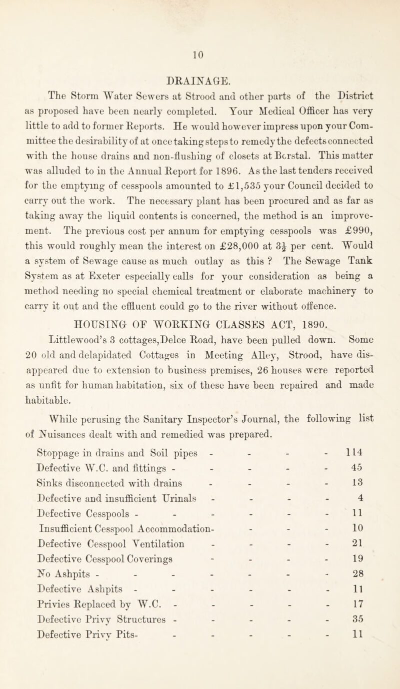 DRAINAGE. The Storm Water Sewers at Strood and other parts of the District as proposed have been nearly completed. Your Medical Officer has very little to add to former Reports. He would however impress upon your Com¬ mittee the desirability of at once taking steps to remedy the defects connected with the house drains and non-flushing of closets at Borstal. This matter was alluded to in the Annual Report for 1896. As the last tenders received for the emptying of cesspools amounted to £1,535 your Council decided to carry out the work. The necessary plant has been procured and as far as taking away the liquid contents is concerned, the method is an improve¬ ment. The previous cost per annum for emptying cesspools was £990, this would roughly mean the interest on £28,000 at 3^ per cent. Would a system of Sewage cause as much outlay as this ? The Sewage Tank System as at Exeter especially calls for your consideration as being a method needing no special chemical treatment or elaborate machinery to carry it out and the effluent could go to the river without offence. HOUSING OE WORKING CLASSES ACT, 1890. Littlewood’s 3 cottages,Deice Road, have been pulled down. Some 20 old and delapidated Cottages in Meeting Alley, Strood, have dis¬ appeared due to extension to business premises, 26 houses were reported as unfit for human habitation, six of these have been repaired and made habitable. While perusing the Sanitary Inspector’s Journal, the following list of Nuisances dealt with and remedied was prepared. Stoppage in drains and Soil pipes - - 114 Defective W.C. and fittings - - - 45 Sinks disconnected with drains - - 13 Defective and insufficient Urinals - - 4 Defective Cesspools - - - - - 11 Insufficient Cesspool Accommodation- - - 10 Defective Cesspool Yentilation - - 21 Defective Cesspool Coverings - - 19 No Ashpits - - - - - - 28 Defective Ashpits - - - - - 11 Privies Replaced by W.C. - - 17 Defective Privy Structures - - - 35 Defective Privv Pits- 11
