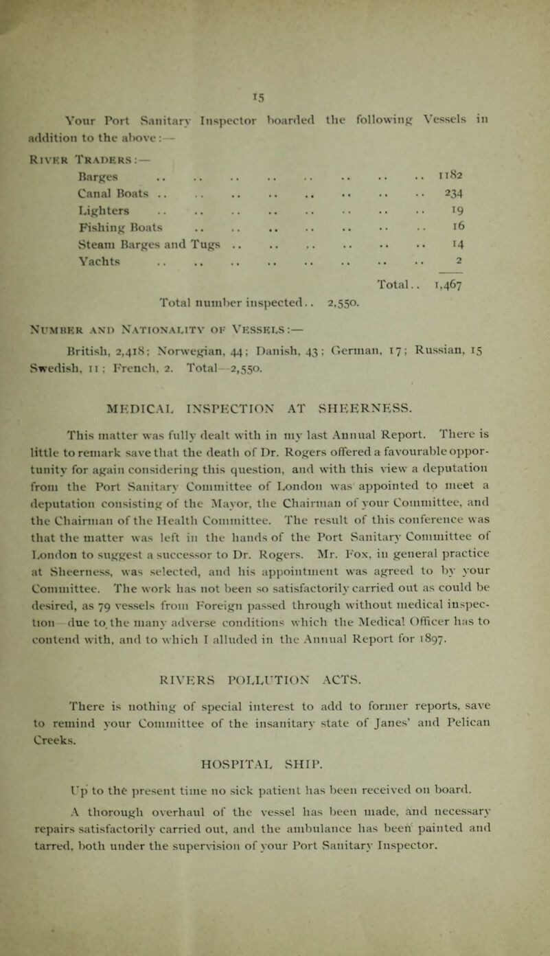 Your Port Sanitary Inspector boarded addition to the above the following Vessels River Traders: — Barges .1182 Canal Boats .. . 234 Lighters . 19 Fishing Boats .. .. .. 16 Steam Barges and Tugs .. . 14 Yachts . . 2 Total.. 1,467 Total number inspected.. 2.550. Number and Nationality ok Vessels:— British, 2,418: Norwegian, 44: Danish. 43; German, 17: Russian, 15 Swedish, 11; French, 2. Total 2,550. MEDICAL INSPECTION AT SHEERNESS. This matter was fully dealt with in my last Annual Report. There is little to remark save that the death of I)r. Rogers offered a favourable oppor¬ tunity for again considering this question, and with this view a deputation from the Port Sanitary Committee of London was appointed to meet a deputation consisting of the Mayor, the Chairman of your Committee, atid the Chairman of the Health Committee. The result of this conference was that the matter was left in the hands of the Port Sanitary Committee ol London to suggest a successor to Dr. Rogers. Mr. Fox, in general practice at Sheerness, was selected, and his appointment was agreed to by your Committee. The work has not been so satisfactorily carried out as could be desired, as 79 vessels from Foreign passed through without medical inspec¬ tion due to the many adverse conditions which the Medical Officer lias to contend with, and to which I alluded in the Annual Report for 1897. RIVERS POLLUTION ACTS. There is nothing of special interest to add to former reports, save to remind your Committee of the insanitary state of Janes' and Pelican Creeks. HOSPITAL SHIP. Up to the present time no sick patient has been received on board. A thorough overhaul of the vessel has been made, and necessary repairs satisfactorily carried out, and the ambulance has been painted and tarred, both under the supervision of your Port Sanitary Inspector.