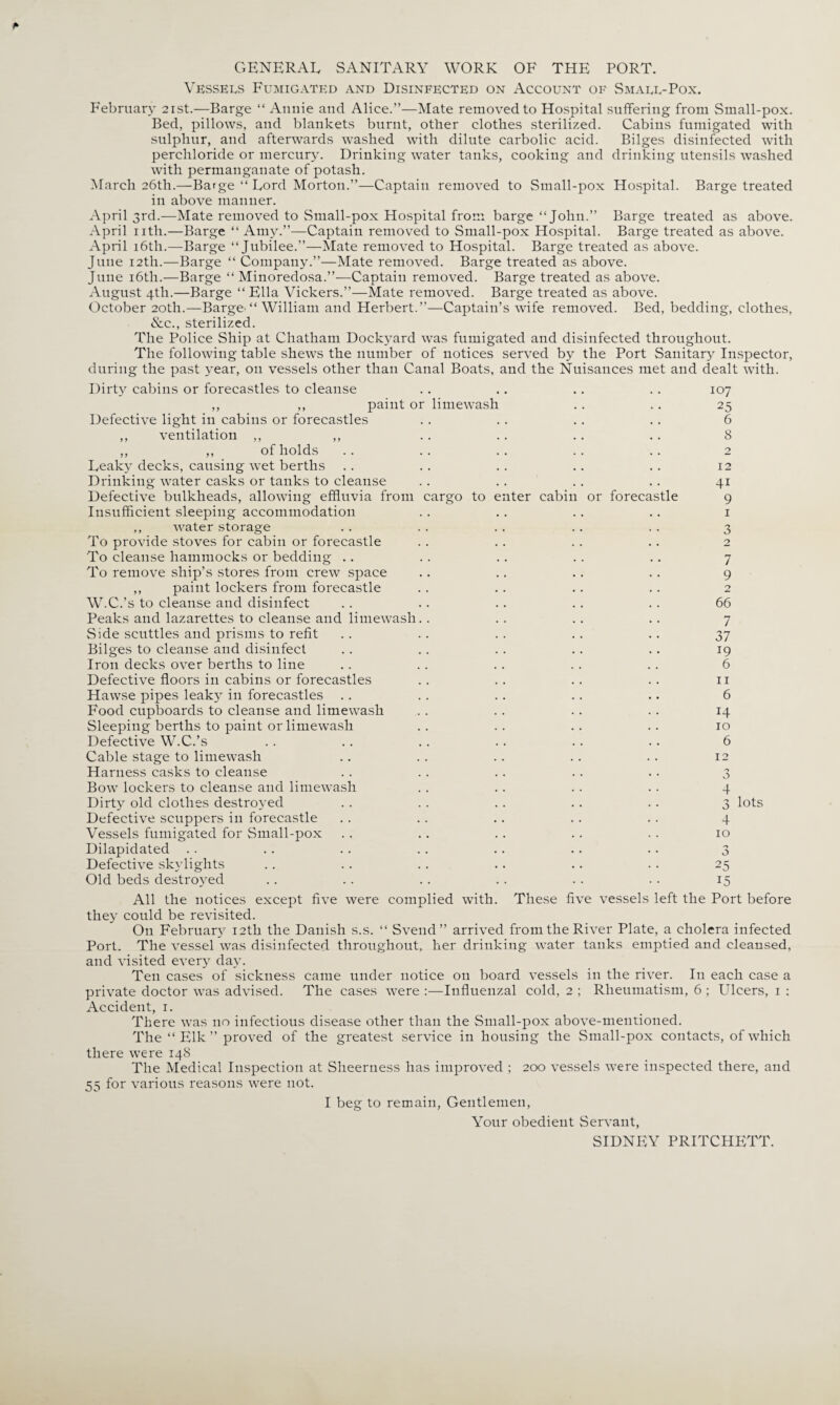 GENERAL SANITARY WORK OF THE PORT. Vessels Fumigated and Disinfected on Account of Small-Pox. February 21st.—Barge “ Annie and Alice.”—Mate removed to Hospital suffering from Small-pox. Bed, pillows, and blankets burnt, other clothes sterilized. Cabins fumigated with sulphur, and afterwards washed with dilute carbolic acid. Bilges disinfected with perchloride or mercury. Drinking water tanks, cooking and drinking utensils washed with permanganate of potash. March 26th.—Barge “ Lord Morton.”—Captain removed to Small-pox Hospital. Barge treated in above manner. April 3rd.—Mate removed to Small-pox Hospital from barge “John.” Barge treated as above. April nth.—Barge “ Amy.”—Captain removed to Small-pox Hospital. Barge treated as above. April 16th.—Barge “Jubilee.”—Mate removed to Hospital. Barge treated as above. June 12th.—Barge “ Company.”—Mate removed. Barge treated as above. June 16th.—Barge “ Minoredosa.”—Captain removed. Barge treated as above. August 4th.—Barge “ Ella Vickers.”—Mate removed. Barge treated as above. October 20th.—Barge “ William and Herbert.”—Captain’s wife removed. Bed, bedding, clothes, &c., sterilized. The Police Ship at Chatham Dockyard was fumigated and disinfected throughout. The following table shews the number of notices served by the Port Sanitary Inspector, during the past year, on vessels other than Canal Boats, and the Nuisances met and dealt with. Dirty cabins or forecastles to cleanse .. .. .. .. 107 ,, ,, paint or limewash .. .. 25 Defective light in cabins or forecastles . . .. .. .. 6 ,, ventilation ,, ,, .. .. .. .. 8 ,, ,, of holds Leaky decks, causing wet berths Drinking water casks or tanks to cleanse Defective bulkheads, allowing effluvia from cargo to enter cabin or forecastle Insufficient sleeping accommodation water storage lots To provide stoves for cabin or forecastle To cleanse hammocks or bedding .. To remove ship’s stores from crew space ,, paint lockers from forecastle W.C.’s to cleanse and disinfect Peaks and lazarettes to cleanse and limewash Side scuttles and prisms to refit Bilges to cleanse and disinfect Iron decks over berths to line Defective floors in cabins or forecastles Hawse pipes leaky in forecastles Food cupboards to cleanse and limewash Sleeping berths to paint or limewash Defective W.C.’s Cable stage to limewash Harness casks to cleanse Bow lockers to cleanse and limewash Dirty old clothes destroyed Defective scuppers in forecastle Vessels fumigated for Small-pox Dilapidated Defective skylights Old beds destroyed All the notices except five were complied with. These fiv they could be revisited. On February 12th the Danish s.s. “ Svend” arrived from the River Plate, a cholera infected Port. The vessel was disinfected throughout, her drinking wTater tanks emptied and cleansed, and visited every day. Ten cases of sickness came under notice on board vessels in the river. In each case a private doctor was advised. The cases were :—Influenzal cold, 2 ; Rheumatism, 6 ; Ulcers, 1 : Accident, 1. There was no infectious disease other than the Small-pox above-mentioned. The “ Elk ” proved of the greatest service in housing the Small-pox contacts, of which there were 14S The Medical Inspection at Sheerness has improved ; 200 vessels were inspected there, and 55 for various reasons were not. I beg to remain, Gentlemen, Your obedient Servant, SIDNEY PRITCHETT. 12 4i 9 1 3 2 7 9 2 66 7 37 19 6 11 6 14 10 6 12 6 4 'j o 4 10 6 25 15 e vessels left the Port before