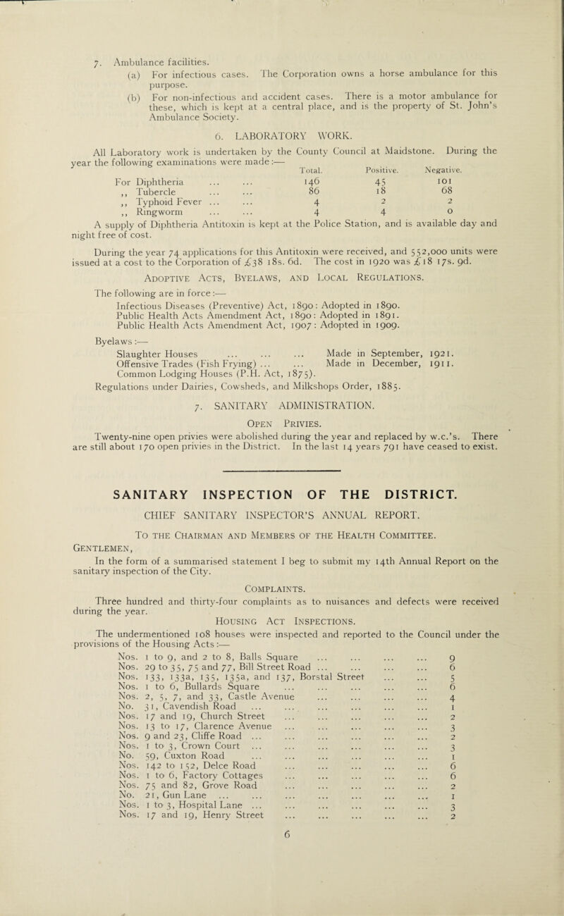 7- Ambulance facilities. (a) For infectious cases. The Corporation owns a horse ambulance for this purpose. (b) For non-infectious and accident cases. There is a motor ambulance for these, which is kept at a central place, and is the property of St. John’s Ambulance Society. 6. LABORATORY WORK. All Laboratory work is undertaken by the County Council at Maidstone. During the year the following examinations were made :— Positive. Negauve. Total. For Diphtheria 146 45 18 IOI ,, Tubercle 86 68 ,, Typhoid Fever ... 4 2 2 ,, Ringworm 4 4 0 A supply of Diphtheria Antitoxin night free of cost. is kept at the Police Station, and is available day and During the year 74 applications for this Antitoxin were received, and 552,000 units were issued at a cost to the Corporation of ^38 18s. 6d. The cost in 1920 was £18 17s. gd. Adoptive Acts, Byelaws, and Local Regulations. The following are in force :— Infectious Diseases (Preventive) Act, 1890: Adopted in 1890. Public Health Acts Amendment Act, 1890: Adopted in 1891. Public Health Acts Amendment Act, 1907 : Adopted in 1909. Byelaws :— Slaughter Houses ... ... ... Made in September, 1921. Offensive Trades (Fish Frying) ... ... Made in December, 1911. Common Lodging Houses (P.H. Act, 1875). Regulations under Dairies, Cowsheds, and Milkshops Order, 1885. 7. SANITARY ADMINISTRATION. Open Privies. Twenty-nine open privies were abolished during the year and replaced by w.c.’s. There are still about 170 open privies in the District. In the last 14 years 791 have ceased to exist. SANITARY INSPECTION OF THE DISTRICT. CHIEF SANITARY INSPECTOR’S ANNUAL REPORT. To the Chairman and Members of the Health Committee. Gentlemen, In the form of a summarised statement I beg to submit my 14th Annual Report on the sanitary inspection of the City. Complaints. Three hundred and thirty-four complaints as to nuisances and defects were received during the year. Housing Act Inspections. The undermentioned 108 houses were inspected and reported to the Council under the provisions of the Housing Acts :— Nos. 1 to 9, and 2 to 8, Balls Square ... ... ... ... 9 Nos. 29 to1 35, 75 and 77, Bill Street Road ... ... ... ... 6 Nos. 133, 133a, 135, 135a, and 137, Borstal Street . 5 Nos. 1 to 6, Bullards Square ... ... ... ... ... 6 Nos. 2, 5, 7, and 33, Castle Avenue ... ... ... ... 4 No. 31, Cavendish Road ... ... ... ... ... ... 1 Nos. 17 and 19, Church Street ... ... ... ... ... 2 Nos. 13 to' 17, Clarence Avenue ... ... ... ... ... 3 Nos. 9 and 23, Cliffe Road ... ... ... ... ... ... 2 Nos. 1 to 3, Crown Court ... ... ... ... ... ... 3 No. 59, Cuxton Road ... ... ... ... ... ... 1 Nos. 142 to 152, Deice Road ... ... ... ... ... 6 Nos. 1 to 6, Factory Cottages ... ... ... ... ... 6 Nos. 75 and 82, Grove Road ... ... ... ... ... 2 No. 21, Gun Lane ... ... ... ... ... ... .., 1 Nos. 1 to 3, Hospital Lane ... ... ... ... ... ... 3 Nos. 17 and 19, Henry Street ... ... ... ... ... 2