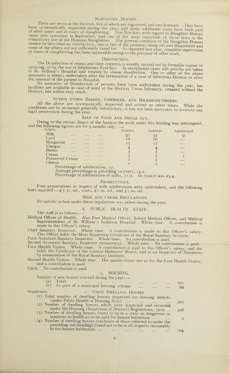Slaughter Houses. I here are seven in the District, five of which are registered and two licensed. They have been systematically inspected during the year, and many additional visits have been naid at other times and at times of slaughtering. New Bye-laws with regard to Slaughter Houses came into operation in September, and one of the most important of these laws is the compulsory use of the Humane Slaughterer. The general condition of the Slaughter Houses cannot be described as satisfactory, one or two of the premises being old and dilapidated and some of the others are not sufficiently cared for. As reported last year, completeUpervision at times of slaughtering has been impossible owing to the pressure of other work. Disinfection. I'he Disinfection of rooms and their contents is usually carried out by formalin vapour or spraymg, or by the use of Sulphurous Acid Gas. In exceptional cases soft articles are taken to St. William s Hospital and treated by steam disinfection. One or other of the above measures is always undertaken after the termination of a case of Infectious Disease or after the removal of the patient to Hospital. No measures of Disinfection of persons have been undertaken during the year but dSIS! to whhm iasy reach ““ MedWay Um°n ^‘ed without the Action under Dairies, Cowsheds, and Milkshops Orders. All the above are systematically inspected and visited at other times. While the conditions are by no means generally satisfactory, it has not been necessary to institute any legal prosecution during the year. y Sale of Food and Drugs Act. Owing to the serious illness of the Analyst the work under this heading was interrupted, and the following figures are for 9 months only ::—- Article. Number. Milk 4i 16 13 4 3 3 2 I Genuine. 32 16 13 4 3 2 2 1 Adulterated. 9 Lard Margarine Vinegar Butter Cream Preserved Cream Cheese Percentage of adulteration, 12. Average percentage in preceding 10 years, 14.2. Percentage of adulteration of milks, 21.9. In iQ2ait was 23.4. Prosecutions. Four prosecutions in respect of milk adulteration were undertaken, and the following fines imposed:—^3 3s. od., costs, £1 os. od., and £5 os. od. Milk and Cream Regulations. No specific action under these regulations was taken during the year. 8. PUBLIC HEALTH STAFF. The staff is as follows :— Medical Officer of Health. Also Port Medical Officer, School Medical Officer, and Medical Superintendent of St. William s Isolation Hospital. Whole time. A contribution is made to this Officer’s salary. Chief Sanitary Inspector. Whole time. A contribution is made to this Officer’s salary. This Officer holds the Meat Inspection Certificate of the Royal Sanitary Institute. First Assistant Sanitary Inspector. Whole time. No contribution is paid. Second Assistant Sanitary Inspector (temporary). Whole time. No1 contribution is paid. First Health Visitor. Whole time. A contribution is paid to this Officer’s salary, and she holds the Certificate of the Central Midwives’ Board, and is an Inspector of Nuisances by examination of the Royal Sanitary Institute. Second Health Visitor. Whole time. Her qualifications are as for the First Health Visitor, and a contribution is paid. Clerk. No contribution is paid. 9. HOUSING. Number of new houses erected during the year:—- (a) Total ... ... ... ... ... ... IOI (b) As part of a municipal housing scheme ... ... ... qa Inspection. 1. Unfit Dwelling Houses. (1) Total number of dwelling houses inspected for housing defects (under Public Health or Housing Acts) ... (2) Number of dwelling houses which were inspected and recorded under the Housing (Inspection of District) Regulations, 1910 ... (3) Number of dwelling houses found to be in a state so dangerous or injurious to health as to' be unfit for human habitation (4) Number of dwelling houses (exclusive of those referred to under the preceding sub-heading) found not to be in all respects reasonably fit for human habitation ... 505 108 4 104