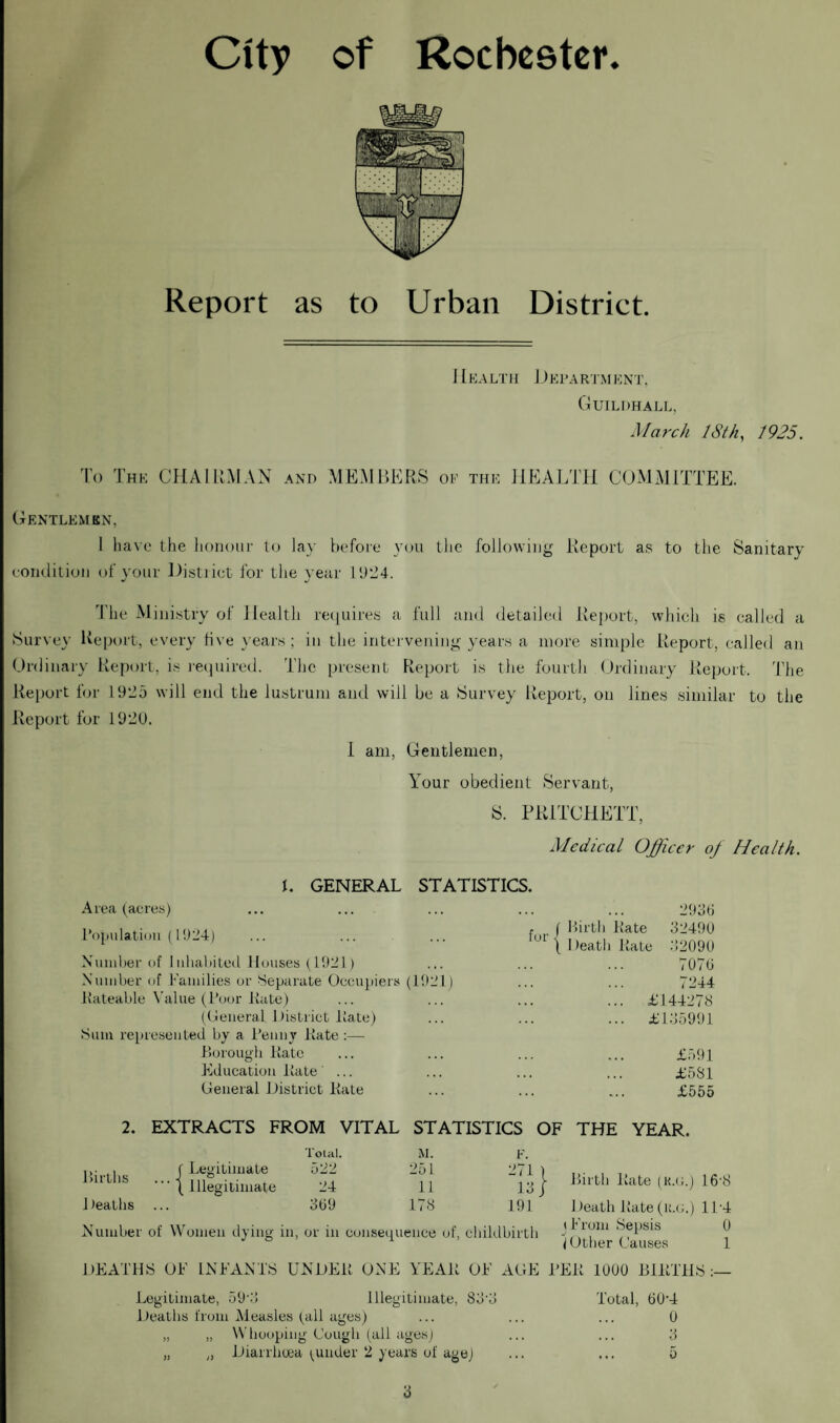 of Rochester. City Report as to Urban District. 1 Iealth Dkpartment, Guildhall, March ISth, 1925. To The CHAIRMAN and MEMBERS of the HEALTH COMMITTEE. Gentlemen, 1 have the honour to lay before you the following Report as to the Sanitary condition of your District for the year 11)24. The Ministry of Health requires a full and detailed Report, which is called a Survey Report, every five years; in the intervening years a more simple Report, called an Ordinary Report, is required. The present Report is the fourth Ordinary Report. The Report for 1925 will end the lustrum and will be a Survey Report, on lines similar to the Report for 1920. I am, Gentlemen, Your obedient Servant, S. PRITCHETT, Medical OJficcr oj Health. \. GENERAL STATISTICS. 2936 , f Birth Rate 32490 ) Death Rate 32090 Number of Inhabited Houses 0921) ... ... ... 7076 Number of Families or Separate Occupiers (1921) ... ... 7244 Rateable Value (Poor Rate) ... ... ... ... £144278 (General District Rate) ... ... ... £135991 Sum represented by a Penny Rate:— Borough Rate ... ... ... ... £591 Education Rate ... ... ... ... £581 General District Rate ... ... ... £555 Area (acres) Population (1924) 2. EXTRACTS FROM VITAL STATISTICS OF THE YEAR, Births Legitimate Illegitimate Deaths Number of Women dying in, Total. M. F. 522 251 271 24 11 13 369 178 191 or in consequence of, childbirth Birth Rate (K.u.) 16\S I >eath Rate (u.c.) 1P4 t From Sepsis 0 (Other Causes 1 DEATHS OF INFANTS UNDER ONE YEAR OE AGE RER 1000 BIRTHS Legitimate, 59-3 Illegitimate, 83-3 Deaths from Measles (all ages) „ „ Whooping Gough (all ages) „ „ Diarrhoea (under 2 years of age) Total, 60-4 0 •J O 0