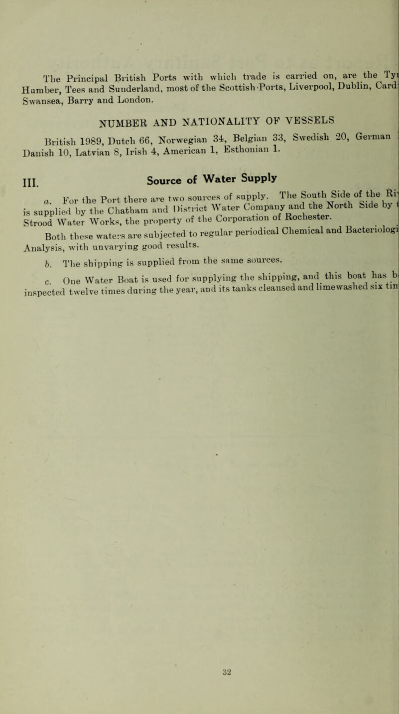 The Principal British Ports with which trade is carried on, are the Tyi Humber, Tees and Sunderland, most of the Scottish Ports, Liverpool, Dublin, Card' Swansea, Barry and London. NUMBER AND NATIONALITY OF VESSELS British 1989, Dutch 66, Norwegian 34, Belgian 33, Swedish 20, German , Danish 10, Latvian 8, Irish 4, American 1, Esthoman 1. III. Source of Water Supply a. For the Port there are two sources of supply. 1 lie South te.de of the is supplied by the Chatham and District M ater Company and the North Sue y Strood Water Works, the property of the Corporation of Rochester. Both these waters are subjected to regular periodical Chemical and Bactenologl Analysis, with unvarying good results b. The shipping is supplied from the same sources. c One Water Boat is used for supplying the shipping, and this boat has b inspected twelve times during the year, and its tanks cleansed and limewashed six tin