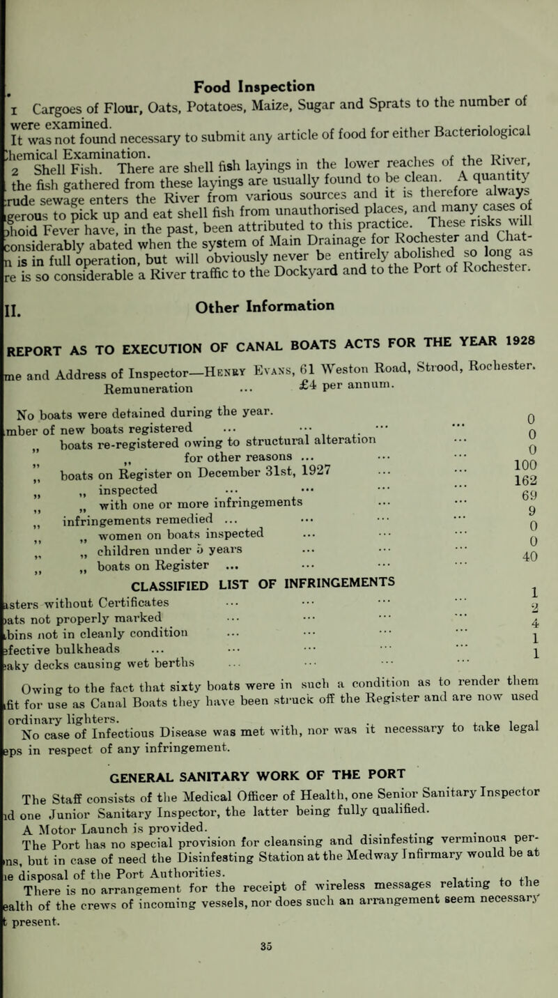 Food Inspection 1 Cargoes of Flour, Oats, Potatoes, Maize, Sugar and Sprats to the number of It was not found necessary to submit any article of food for either Bacteriological bemical Examination. . . , „ r .. 2 Shell Fish. There are shell fish layings in the lower reaches of the River, the fish gathered from these layings are usually found to be dean rude sewage enters the River from various sources and it is therefore always ■gerous to pick up and eat shell fish from unauthorised places, and many cases of Ed Fever haveP in the past, been attributed to this practtce. These nsks wUl considerably abated when the system of Main Drainage for Rochester and Chat- n is in full operation, but will obviously never be entirely abolished so long as re is so considerable a River traffic to the Dockyard and to the I ort of Rochester. II. Other Information REPORT AS TO EXECUTION OF CANAL BOATS ACTS FOR THE YEAR 1928 me and Address of Inspector—Henry Evans, 61 Weston Road, Strood, Rochester. Remuneration ... Per annum. No boats were detained during the year, mber of new boats registered ... ••• • ,, boats re-registered owing to structural alteration for other reasons ... boats on Register on December 31st, 1927 „ inspected with one or more infringements infringements remedied ... women on boats inspected „ „ children under 5 years „ boats on Register CLASSIFIED LIST OF INFRINGEMENTS .sters without Certificates ats not properly marked bins not in cleanly condition fective bulkheads aky decks causing wet berths Owing to the fact that sixty boats were in such a condition as to render at for use as Canal Boats they have been struck off the Register anil are now ordinary lighters. , , . No case of Infectious Disease was met with, nor was it necessary to take ,ps in respect of any infringement. GENERAL SANITARY WORK OF THE PORT The Staff consists of the Medical Officer of Health, one Senior Sanitary Inspector d one Junior Sanitary Inspector, the latter being fully qualified. A Motor Launch is provided. .... The Port has no special provision for cleansing and disinfesting verminous per¬ ns, but in case of need the Disinfesting Station at the Medway Infirmary would be at e disposal of the Port Authorities. There is no arrangement for the receipt of wireless messages relating to the alth of the crews of incoming vessels, nor does such an arrangement seem necessar.i present. 0 0 0 100 162 69 9 0 0 40 1 2 4 1 1 them used legal