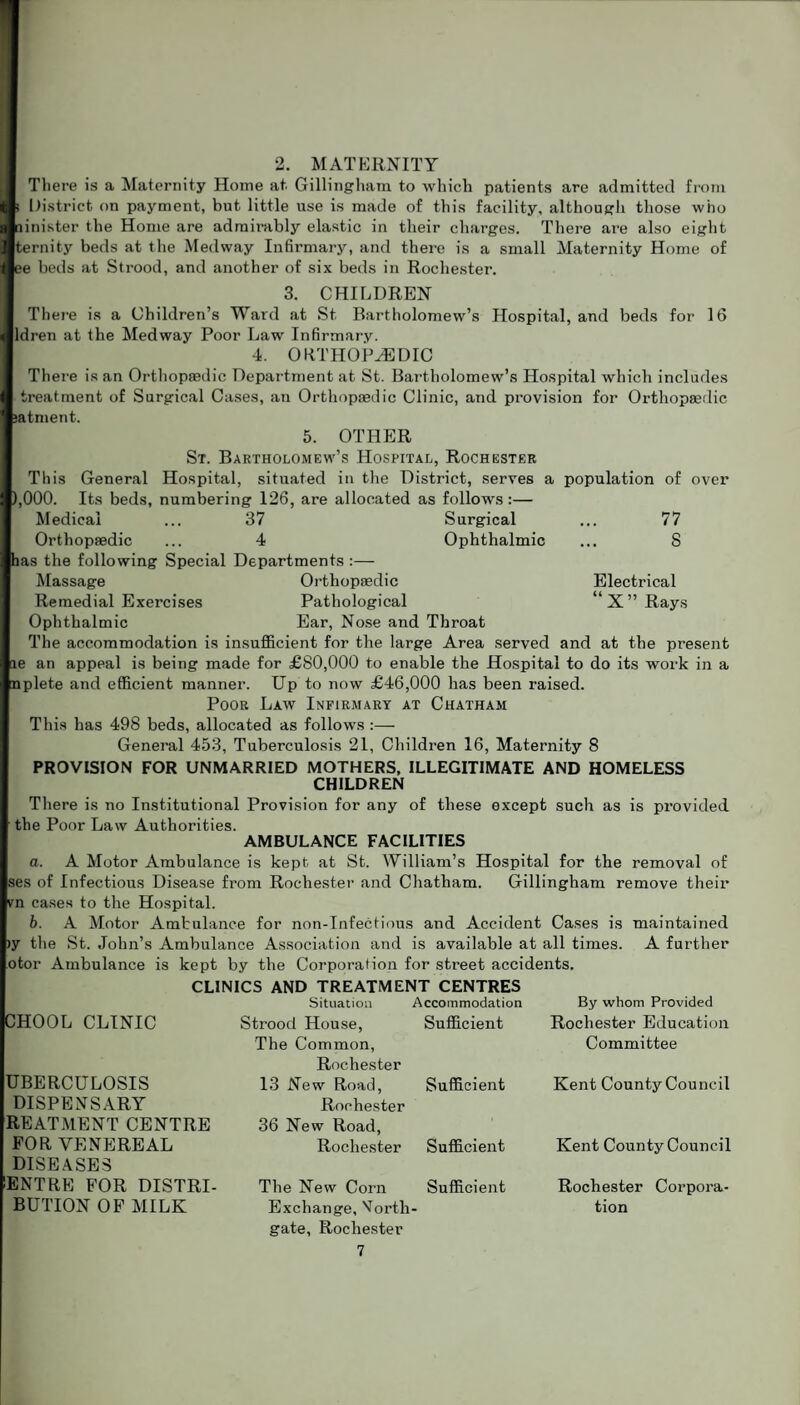 There is a Maternity Home at, Gillingham to which patients are admitted from District on payment, but little use is made of this facility, although those who inister the Home are admirably elastic in their charges. There are also eight ternity beds at the Medway Infirmary, and there is a small Maternity Home of ee beds at Strood, and another of six beds in Rochester. 3. CHILDREN There is a Children’s Ward at St Bartholomew’s Hospital, and beds for 16 ldren at the Medway Poor Law Infirmary. 4. ORTHOPEDIC There is an Orthopaedic Department at St. Bartholomew’s Hospital which includes treatment of Surgical Cases, an Orthopaedic Clinic, and provision for Orthopaedic atment. 5. OTHER St. Bartholomew’s Hospital, Rochester This General Hospital, situated in the District, serves a population of over ,000. Its beds, numbering 126, are allocated as follows:— Medical ... 37 Surgical ... 77 Orthopaedic ... 4 Ophthalmic ... 8 las the following Special Departments :— Massage Orthopaedic Electrical Remedial Exercises Pathological X ” Rays Ophthalmic Ear, Nose and Throat The accommodation is insufficient for the large Area served and at the present le an appeal is being made for £80,000 to enable the Hospital to do its work in a plete and efficient manner. Up to now £46,000 has been raised. Poor Law Infirmary at Chatham This has 498 beds, allocated as follows :— General 453, Tuberculosis 21, Children 16, Maternity 8 PROVISION FOR UNMARRIED MOTHERS, ILLEGITIMATE AND HOMELESS CHILDREN There is no Institutional Provision for any of these except such as is provided the Poor Law Authorities. AMBULANCE FACILITIES a. A Motor Ambulance is kept at St. William’s Hospital for the removal of ses of Infectious Disease from Rochester and Chatham. Gillingham remove their vn cases to the Hospital. b. A Motor Ambulance for non-Infectious and Accident Cases is maintained the St. John’s Ambulance Association and is available at all times. A further otor Ambulance is kept by the Corporation for street accidents. CLINICS AND TREATMENT CENTRES Situation Accommodation >y CHOOL CLINIC UBERCULOSIS DISPENSARY REATMENT CENTRE FOR VENEREAL DISEASES ENTRE FOR DISTRI¬ BUTION OF MILK Strood House, Sufficient The Common, Rochester 13 New Road, Rochester 36 New Road, Rochester Sufficient The New Corn Sufficient Exchange, North- gate, Rochester 7 By whom Provided Rochester Education Committee Sufficient Kent County Council Kent County Council Rochester tion Corpora-