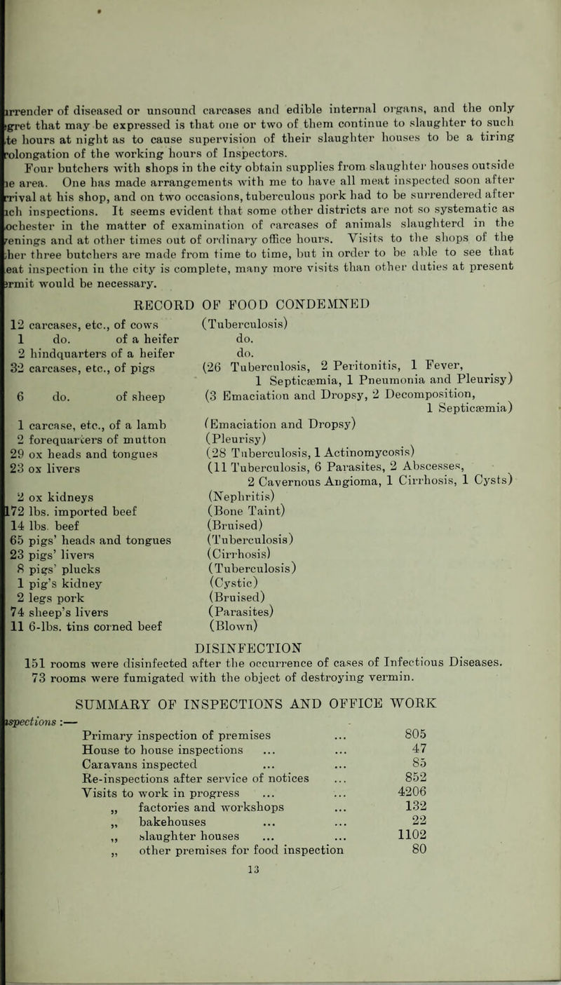 irrender of diseased or unsound carcases and edible internal organs, and the only igret that may be expressed is that one or two of them continue to slaughter to such te hours at night as to cause supervision of their slaughter houses to be a tiring ’olongation of the working hours of Inspectors. Four butchers with shops in the city obtain supplies from slaughter houses outside le area. One has made arrangements with me to have all meat inspected soon after -rival at his shop, and on two occasions, tuberculous pork had to be surrendered after ich inspections. It seems evident that some other districts are not so systematic as oehester in the matter of examination of carcases of animals slaughterd in the renings and at other times out of ordinary office hours. Visits to the shops of the iher three butchers are made from time to time, but in order to be able to see that eat inspection in the city is complete, many more visits than other duties at present srmit would be necessary. RECORD OE FOOD CONDEMNED 12 carcases, etc., of cows 1 do. of a heifer 2 hindquarters of a heifer 32 carcases, etc., of pigs 6 do. of sheep 1 carcase, etc., of a lamb 2 forequarters of mutton 29 ox heads and tongues 23 ox livers 2 ox kidneys 172 lbs. imported beef 14 lbs. beef 65 pigs’ heads and tongues 23 pigs’ livers 8 pigs’ plucks 1 pig’s kidney 2 legs pork 74 sheep’s livers 11 6-lbs. tins corned beef (Tuberculosis) do. do. (26 Tuberculosis, 2 Peritonitis, 1 Fever, 1 Septicaemia, 1 Pneumonia and Pleurisy) (3 Emaciation and Dropsy, 2 Decomposition, 1 Septicaemia) (Emaciation and Dropsy) (Pleurisy) (28 Tuberculosis, 1 Actinomycosis) (11 Tuberculosis, 6 Parasites, 2 Abscesses, 2 Cavernous Angioma, 1 Cirrhosis, 1 Cysts) (Nephritis) (Bone Taint) (Bruised) (Tuberculosis) (Cirrhosis) (Tuberculosis) (Cystic) (Bruised) (Parasites) (Blown) DISINFECTION 151 rooms were disinfected after the occurrence of cases of Infectious Diseases. 73 rooms were fumigated with the object of destroying vermin. SUMMARY OF INSPECTIONS AND OFFICE WORK ispections :— Primary inspection of premises ... 805 House to house inspections ... ... 47 Caravans inspected ... ... 85 Re-inspections after service of notices ... 852 Visits to work in progress ... ... 4206 „ factories and workshops ... 132 „ bakehouses ... ... 22 ,, slaughter houses ... ... 1102 „ other premises for food inspection 80