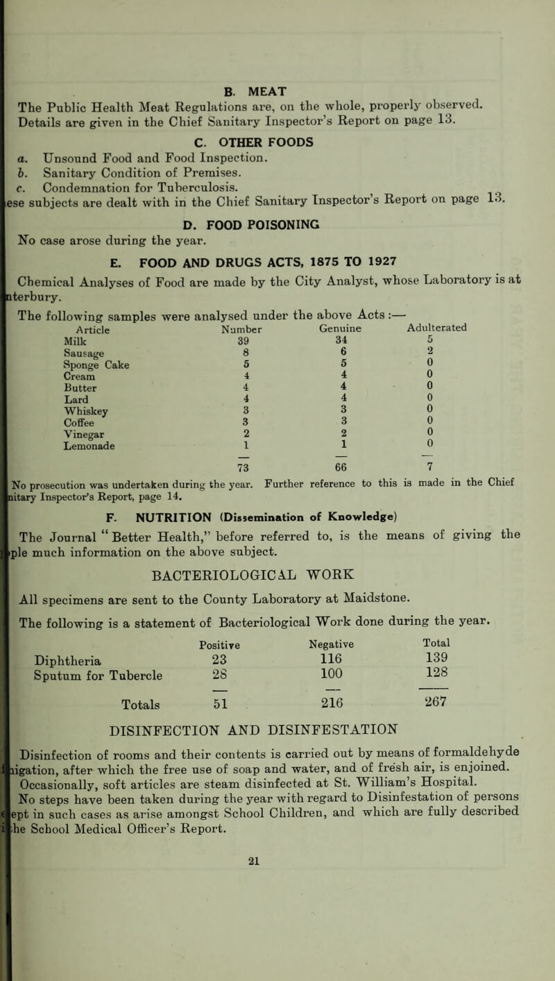 B. MEAT The Public Health Meat Regulations are, on the whole, properly observed. Details are given in the Chief Sanitary Inspector’s Report on page 13. C. OTHER FOODS a. Unsound Food and Food Inspection. b. Sanitary Condition of Premises. c. Condemnation for Tuberculosis. ese subjects are dealt with in the Chief Sanitary Inspector s Report on page 13. D. FOOD POISONING No case arose during the year. E. FOOD AND DRUGS ACTS, 1875 TO 1927 Chemical Analyses of Food are made by the City Analyst, whose Laboratory is at uterbury. The following samples were analysed under the above Acts :— Article Number Genuine Adulterated Milk 39 34 5 Sausage 8 6 2 Sponge Cake 5 5 0 Cream 4 4 0 Butter 4 4 0 Lard 4 4 0 Whiskey 3 3 0 Coffee 3 3 0 Vinegar 2 2 0 Lemonade 1 73 1 66 0 7 No prosecution was undertaken during the year. Further reference to this is made in the Chief nitary Inspector’s Report, page 14. F- NUTRITION (Dissemination of Knowledge) The Journal <l Better Health,” before referred to, is the means of giving the iple much information on the above subject. BACTERIOLOGICAL WORK All specimens are sent to the County Laboratory at Maidstone. The following is a statement of Bacteriological Work done during the year. Positive Negative Total Diphtheria 23 116 139 Sputum for Tubercle 28 100 128 Totals 51 216 267 DISINFECTION AND DISINFESTATION Disinfection of rooms and their contents is carried out by means of formaldehyde ligation, after which the free use of soap and water, and of fresh air, is enjoined. Occasionally, soft articles are steam disinfected at St. William’s Hospital. No steps have been taken during the year with regard to Disinfestation of persons ept in such cases as arise amongst School Children, and which are fully described ;he School Medical Officer’s Report.