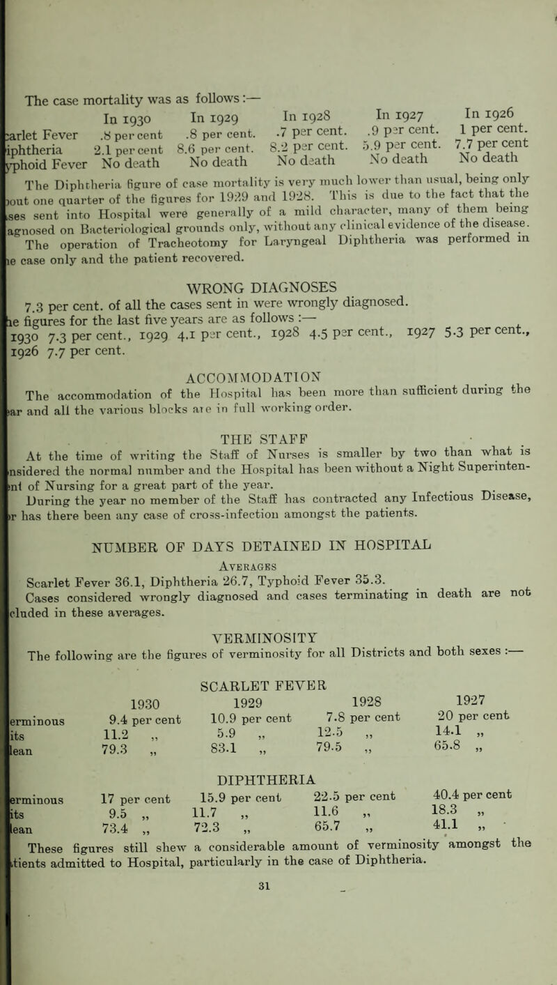 In 1928 .7 per cent. 8.2 per cent. No death In 1927 .9 per cent. 5.9 per cent. No death In 1926 1 per cent. 7.7 per cent No death The case mortality was as follows:— In 1930 In 1929 :arlet Fever .8 per cent .8 per cent, iphtheria 2.1 percent 8.6 per cent. Tphoid Fever No death No death The Diphtheria figure of case mortality is very much lower than usual, being only ,out one quarter of the figures for 1929 and 1928. This is due to the fact that the tses sent into Hospital were generally of a mild character, many of them being agnosed on Bacteriological grounds only, without any clinical evidence of the disease. The operation of Tracheotomy for Laryngeal Diphtheria was performed in ie case only and the patient recovered. WRONG DIAGNOSES 7.3 per cent, of all the cases sent in were wrongly diagnosed, ie figures for the last five years are as follows : 1930 7.3 per cent., 1929 4.1 per cent., 1928 4.5 per cent., 1927 5.3 percent., 1926 7.7 per cent. ACCOMMODATION The accommodation of the Hospital has been more than sufficient during the sar and all the various blocks are in full working order. THE STAFF At the time of writing the Staff of Nurses is smaller by two than what is nsidered the normal number and the Hospital has been without a Night Superinten- inl of Nursing for a great part of the year. During the year no member of the Staff has contracted any Infectious Disease, >r has there been any case of cross-infection amongst the patients. NUMBER OF DAYS DETAINED IN HOSPITAL Averages Scarlet Fever 36.1, Diphtheria 26.7, Typhoid Fever 35.3. Cases considered wrongly diagnosed and cases terminating in death are nob eluded in these averages. VERMINOSITY The following are the figures of verminosity for all Districts and both sexes ermmous its ean 1930 9.4 per cent 11.2 „ 79.3 „ SCARLET FEVER 1929 1928 10.9 per cent 7.8 per cent 5.9 ., 12.5 „ 79.5 „ 5.9 83.1 1927 20 per cent 14.1 „ 65.8 „ DIPHTHERIA 17 per cent 15.9 per cent 22-5 per cent 40.4 percent 9.5 „ 11.7 „ 11.6 „ 18.3 „ 73.4 „ 72.3 „ 65.7 „ 41.1 „ • These figures still shew a considerable amount of verminosity amongst the tients admitted to Hospital, particularly in the case of Diphtheria. jrminous its ean