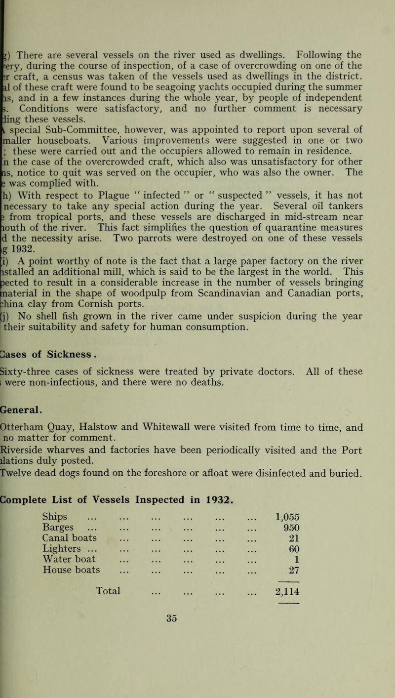 ;) There are several vessels on the river used as dwellings. Following the rery, during the course of inspection, of a case of overcrowding on one of the :r craft, a census was taken of the vessels used as dwellings in the district, tl of these craft were found to be seagoing yachts occupied during the summer is, and in a few instances during the whole year, by people of independent !. Conditions were satisfactory, and no further comment is necessary ling these vessels. ^ special Sub-Committee, however, was appointed to report upon several of mailer houseboats. Various improvements were suggested in one or two ; these were carried out and the occupiers allowed to remain in residence, n the case of the overcrowded craft, which also was unsatisfactory for other ns, notice to quit was served on the occupier, who was also the owner. The e was complied with. h) With respect to Plague “ infected ” or “ suspected ” vessels, it has not necessary to take any special action during the year. Several oil tankers ; from tropical ports, and these vessels are discharged in mid-stream near louth of the river. This fact simplifies the question of quarantine measures d the necessity arise. Two parrots were destroyed on one of these vessels g 1932. i) A point worthy of note is the fact that a large paper factory on the river istalled an additional mill, which is said to be the largest in the world. This jected to result in a considerable increase in the number of vessels bringing naterial in the shape of woodpulp from Scandinavian and Canadian ports, :hina clay from Cornish ports. ]) No shell fish grown in the river came under suspicion during the year their suitability and safety for human consumption. Cases of Sickness. Sixty-three cases of sickness were treated by private doctors. All of these ; were non-infectious, and there were no deaths. General. Otterham Quay, Halstow and Whitewall were visited from time to time, and no matter for comment. Riverside wharves and factories have been periodically visited and the Port llations duly posted. Twelve dead dogs found on the foreshore or afloat were disinfected and buried. Complete List of Vessels Inspected in 1932. Ships . 1,055 Barges . ... . 950 Canal boats ... ... ... ... ... 21 Lighters. ... 60 Water boat ... ... ... ... ... 1 House boats . . 27 Total 2,114