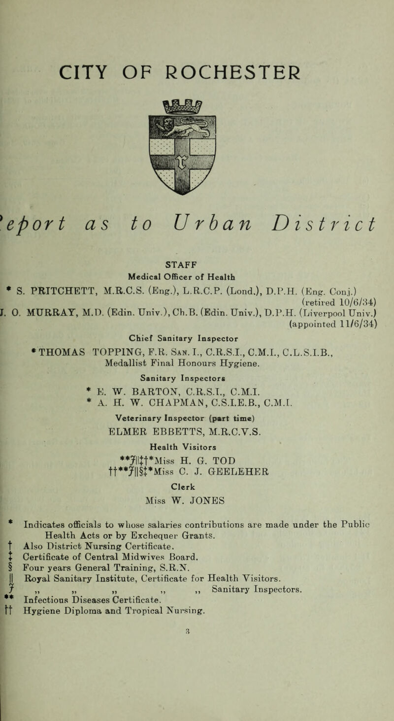 *eport as to Urban District STAFF Medical Officer of Health • S. PRITCHETT, M.R.C.S. (Eng.), L.R.C.P. (Lend.), D.P.H. (Eng. Conj.) (retired 10/6/34) I. 0. MURRAY, M.D. (Edin. Univ.), Ch.B. (Edin. Univ.), D.P.H. (Liverpool Univ.) (appointed 11/6/34) Chief Sanitary Inspector * THOMAS TOPPING, F.R. San. I., C.R.S.I., C.M.I., C.L.S.I.B., Medallist Final Honours Hygiene. Sanitary Inspectors * E. W. BARTON, C.R.S.T., C.M.I. * A. H. W. CHAPMAN, C.S.I.E.B., C.M.I. Veterinary Inspector (part time) ELMER EBBETTS, M.R.C.Y.S. Health Visitors **?IIJt* * * §Miss H. G. TOD tt**?ll§+*Miss C. J. GEELEHER Clerk Miss W. JONES * Indicates officials to whose salaries contributions are made under the Public Health Acts or by Exchequer Grants, t Also District Nursing Certificate, t Certificate of Central Midwives Board. § Four years General Training, S.R.N. Royal Sanitary Institute, Certificate for Health Visitors. „ „ „ ,, ,, Sanitary Inspectors. ** Infections Diseases Certificate, tt Hygiene Diploma and Tropical Nursing.