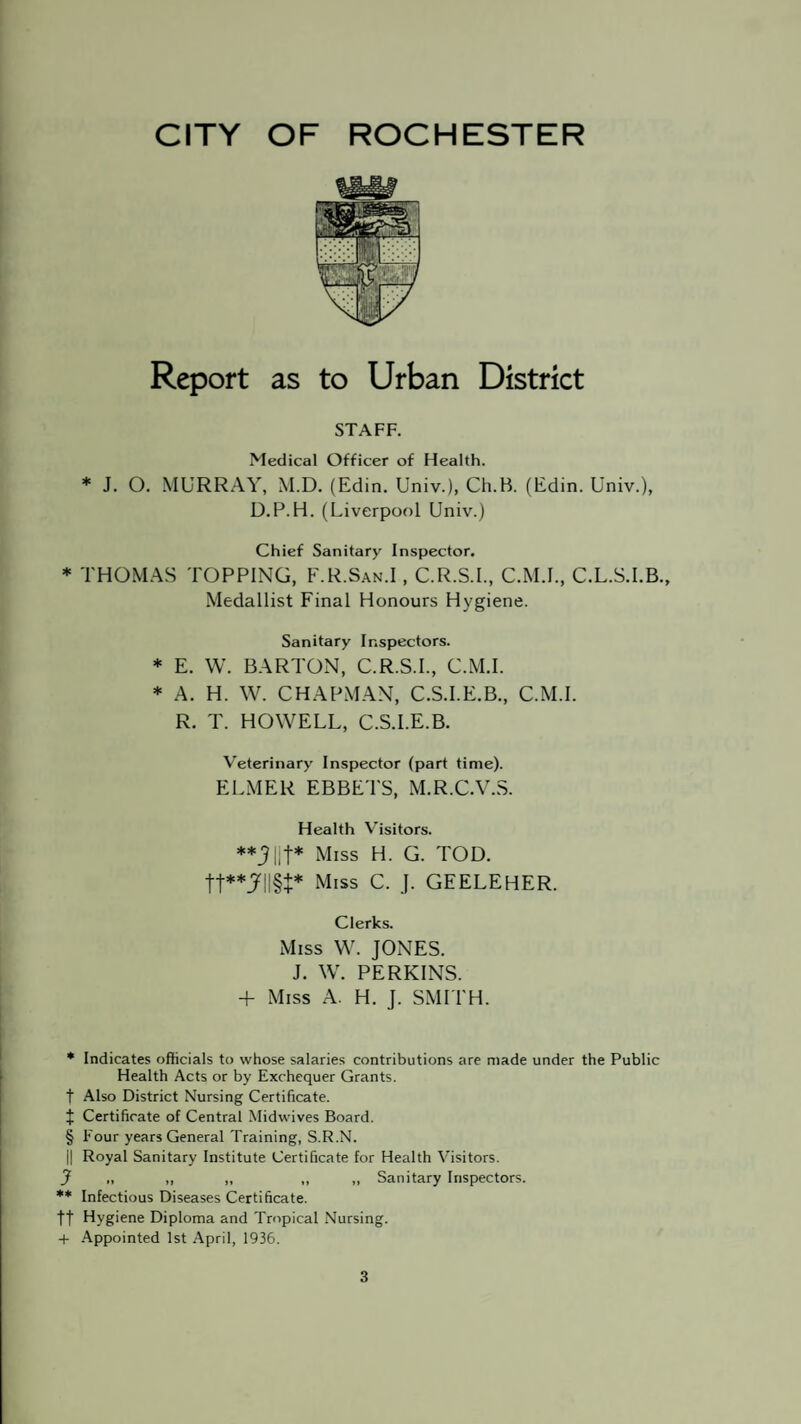 Report as to Urban District STAFF. Medical Officer of Health. * J. 0. MURRAY, M.D. (Edin. Univ.), Ch.B. (Edin. Univ.), D.P.H. (Liverpool Univ.) Chief Sanitary Inspector. * THOMAS TOPPING, F.R.San.I , C.R.S.I., C.L.S.I.B., Medallist Final Honours Hygiene. Sanitary Inspectors. * E. W. BARTON, C.R.S.I., C.M.I. * A. H. W. CHAPMAN, C.S.I.E.B., C.M.I. R. T. HOWELL, C.S.I.E.B. Veterinary Inspector (part time). ELMER EBBETS, M.R.C.V.S. Health Visitors. **J|jf* * * § Miss H. G. TOD. tt**7ll§t* Miss C. J. GEELEHER. Clerks. Miss W. JONES. J. W. PERKINS. + Miss A. H. J. SMITH. * Indicates officials to whose salaries contributions are made under the Public Health Acts or by Exchequer Grants, t Also District Nursing Certificate. J Certificate of Central Midwives Board. § Four years General Training, S.R.N. || Royal Sanitary Institute Certificate for Health Visitors. J „ ,, „ „ „ Sanitary Inspectors. ** Infectious Diseases Certificate, tt Hygiene Diploma and Tropical Nursing. 4- Appointed 1st April, 1936.