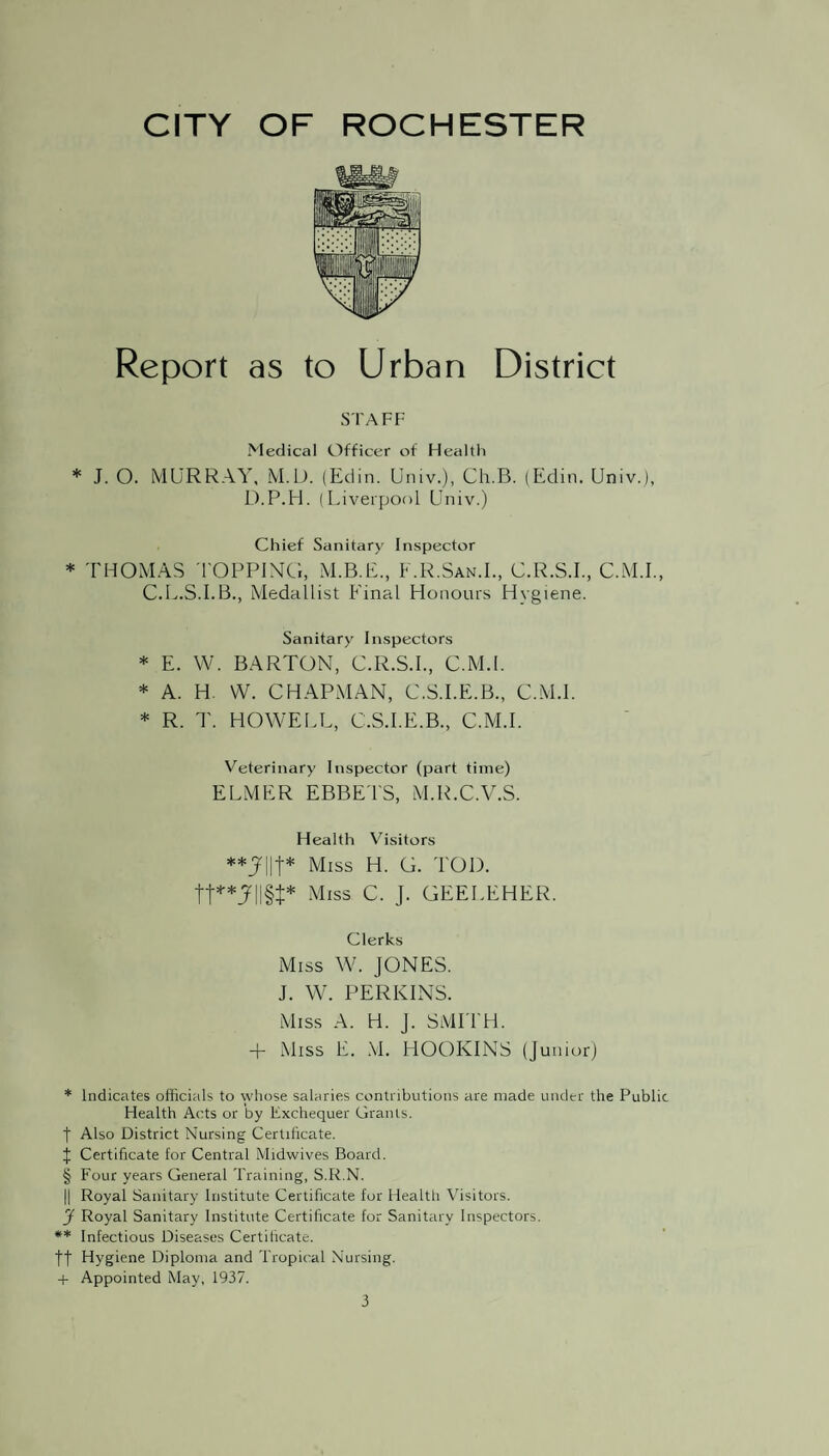 Report as to Urban District STAFF Medical Officer of Health * J. O. MURRAY, M.L>. (Edin. Univ.), Ch.B. (Edin. Univ.), D.P.H. (Liverpool Univ.) Chief Sanitary Inspector * THOMAS TOPPING, M.B.E., E.R.San.I., C.R.S.I., C.L.S.I.B., Medallist Final Honours Hygiene. Sanitary Inspectors * E. W. BARTON, C.R.S.I., C.M.l. * A. H. W. CHAPMAN, C.S.I.E.B., C.M.l. * R. T. HOWELL, C.S.I.E.B., C.M.L Veterinary Inspector (part time) ELMER EBBETS, M.R.C.V.S. Health Visitors **J||t* * * § Miss H. G. TOD. tt**JII§t* Miss C. J. GEELEHER. Clerks Miss W. JONES. J. W. PERKINS. Miss A. H. J. SMITH. + Miss E. M. HOOKINS (Junior) * Indicates officials to whose salaries contributions are made under the Public Health Acts or by Exchequer Grants. | Also District Nursing Certificate. J Certificate for Central Midwives Board. § Four years General Training, S.R.N. || Royal Sanitary Institute Certificate for Health Visitors. J Royal Sanitary Institute Certificate for Sanitary Inspectors. ** Infectious Diseases Certificate, ft Hygiene Diploma and Tropical Nursing. + Appointed May, 1937.