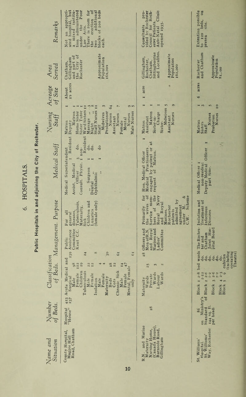 ►-J < H H—I Oh C/3 O E VO •4-* b 05 C ■O aj *o c a .o 3 CL *- S5 S3 ^ ^ £ CO ^ £ CJ < ° bo. .£ fc £ 2 X oo r-O *13 Icq H3 £ S3 S o S3 3 *« <L> oo O ■04 *- s Gh bo S3 S S3 •■*■»• <tj in uim-<-^c/) CSDuO O O «T3 Cl 43 +*. u. O **- G oj O -m « Ph ^ O JD s-^as 1 §5 o a2 — c ^ . o-~^ ° -■gHogfa * ZSZ sS|f <-2fe O ’•c-~% a, 2 « n +j 3J(h553 S 0 ° ° . b •“* ™ ■*-> >, 43 ^s.5i 43 c -*-> -HH — D ■c;- Cx: (J O rt -*-> «1 43 O * Ss ui (/) ; , rt v; f- a b 0.2 H rt C o- o 1-3 0 a a n- jj^P vo < Oh h , V 3 ». c/i i - aj rt o SQ 03 73 ^ 43 t/) c/1 C/1 03 « 3 43 _ 03 03 c/1 ■-oi2cE «£a ^ D (TJ 3 O-M - „ __.'25^22 g £2~ «S.2f««So «, §£ C/1C/1 ft< < fc s ; .2 <u 3 W “ 2 :-o (/) J ™ 03 . 73 ° , *55 6 6 73 — 03 73 73 oC* 3 °7 M MM •O- cj <u ~ o w> ‘E t- a „ G 43 - 03 a QO rt .2 1 £ ^ 03 « “ 3'2 S. L_ (/l M I-i i3 <n 03 03 03 73 t-H c U.O — o g.2 3 «UJ5 HC'Oi-'Sl/DU ai <u ■ 5 »u BScj S a = S S- ^si g bn < (J ^ co ! Si! G '/) 43 03 rt-QO rt , a . 03 c/i O rt ^ J=J b< rt SKg K.27. b-73 03 C nJ O = SK as =f a §-s a-g-ar a .03^=: o, - m c o; o ^ 53 c ;fecj fcCQU o »0 ■*■* Lh P 3 O rt Jq 03 H i! s 5 s •M* O O 43X3 •- u -m o b c 43 0^ . U o - ^ w> Jz *-< d —. oo ^ C— ^2 43 rO Ov 2 •a ^•c--S2'2 b _h cj ^ *v <3-‘ 5 2 C M 03 c b 4? 3 4- ti 43 oSolJSo. U >C3 S< o Q  §v3 rt 03 o« -3-2 dO“ b n 2 « m9 *b ^ M (fl'^73 -c.tJ b U (/) ^ 4) rt G a.2 '§« § o 3 2 §;Ot. < Ph M ^ b U c rt «Tg . ^ rt b 2 (/) ^ QJ CJ oJ S ^c/l ^ a] c/ .2 .i2 S < C/) CO < aJ C/3 l- , M O . M 43 M « 43 -*j o “ca° O 03 -M o ’-s J2 a rt Co M .bpn 73 b ° 43 w—. —■ 73 ,, /h rt 0) M) o tuo ai G 73 «• b O 03 co MM c 43 >Jh^! 03 M M-. . 03 >, o o g ^ > 03 ~4~J G ; | c^ Q ^ b 43 a •- 03 £5 cZJc £ «ko; s So«§8a aJ'gS'Sl OS 1«S JO 43 T3 Ti C/1 -M • U '■■73 rt -3 /«s G - rt ^ 0J 03~ C/3 73 a b rt o ° ° ss«“a cs« a to e c o n few g S.g ■ « a ™ «= zS25£mc3 'a «°_cS i ^ •-> rt b ^3 03 • > £ >.73 ’C o •- a « -D > 43 fe O c b ^c> C/)43K rt^Pn Cub rt b CJ »-S£s^ !»eS8k 43 a 3 0 W w “ a'gi G-°- O WJ c/i 43 43 Ph rt a a. ■> a o M* <bH00 b ,. g M : rt ^ rt © C/5 C/2 be u £ rt . 0 m jgl'-o a «C ^ 43‘- o VS _ b t: rt o ^ rt .2 b 3 a 7, ^ 03 O- Q S •o **? G O rt e_ a g 5 a « rt ^ 0343 - b ■; •g B O 73 rt « 5£ 03 rt f. 1 H • 33 o « o.t; 1 •—i a rt o o ^7373 . . • . <n .£ O O O 73 73 'C 'b .43 b rt ' 03 rt = 4C t; 43 rO -J 03 X b c o.c, 11 ._. n “ N vO Cl Vs Cl M N Cl « 4«J 4* 03 CJ O O 5 5 mm | crS c/1 a) » If a-r-2 ° rt _rt 33 3 >. ^ Sh* .Tl/IIS