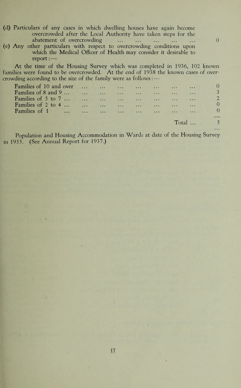 (d) Particulars of any cases in which dwelling houses have again become overcrowded after the Local Authority have taken steps for the abatement of overcrowding ... ... ... ... ... 0 (e) Any other particulars with respect to overcrowding conditions upon which the Medical Officer of Health may consider it desirable to report: — At the time of the Housing Survey which was completed in 1936, 102 known families were found to be overcrowded. At the end of 1938 the known cases of over' crowding according to the size of the family were as follows: — Families of 10 and over ... ... ... ... ... ... ... 0 Families of 8 and 9 ... ... ... ... ... ... ... ... 3 Families of 5 to 7 ... Families of 2 to 4 ... Families of 1 Population and Housing Accommodation in Wards at date of the Housing Survey in 1933. (See Annual Report for 1937.) CN O O
