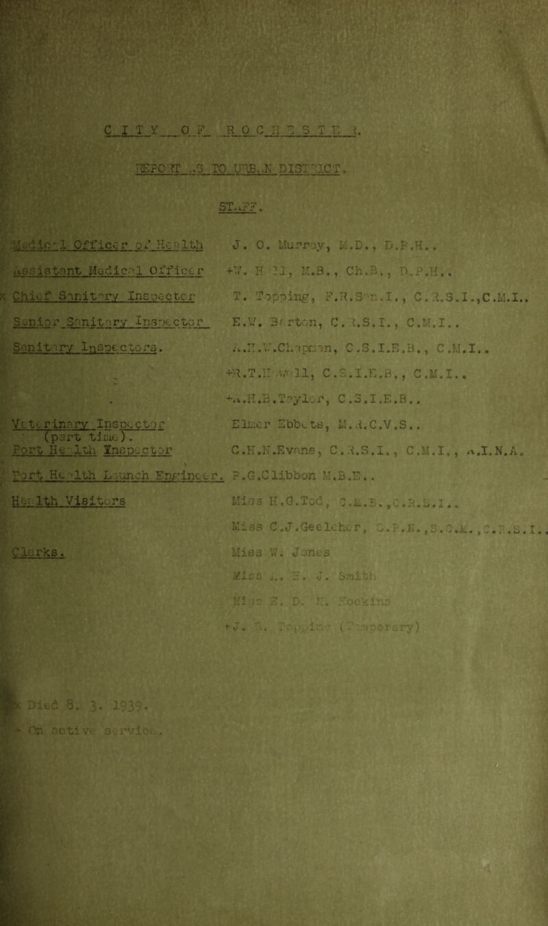 CITY_OF repost .,3 - Medic*1 Officer of He n1th iiss i3 tn nt Mg d i c■11 0 if i c e r >: Chief Sanitary Inspector Swiilor Snnit•'try Insoe ctor Sanitary Inspectors. ROCHES T r. . TO URB.JT DISTRICT. ST«*.rF. J. 0. Murray, M.D., D.P.H.. +H. H;-21, M.B. , Ch.B., D.P.H,. T. Topping, F.R.S ’n.I., C. R.3.I.,C E.V/. Barton, C . {. S. I., C.M. I. . A.I! HH.Chapman, C.S.I.E.B., +R.T.II v/ell, C.S.I.E.B, , C.M.I.* *A.H.3.Taylor, C.S.I.E.B.. Vetorinary Inspector Tpart time). Fort He'1th Inspector V Port He ••■1th L ranch Engine-wr\ Hoe 1th Visitors Elmer Ebbuts, M.B.C.V.S.. C.H.N.Evans, C.3.S.I., C.M.I., P.G.Clibbon M.B.E.. Miss II. G. Tod t C.L. B., C. R. S. I * • ^.1. N.A. Miss C.J.Geelehcr, ^ * - « i • . | S .V • i. Si ^ C' w • J\ • kj m Clerks. Miss W. Jones Mica A. H. J. Smith Mina E. D. H. Hookins *J. l. i pvi:o (To iporery) k Died 8. 3. 1939- }+ 011 active service.